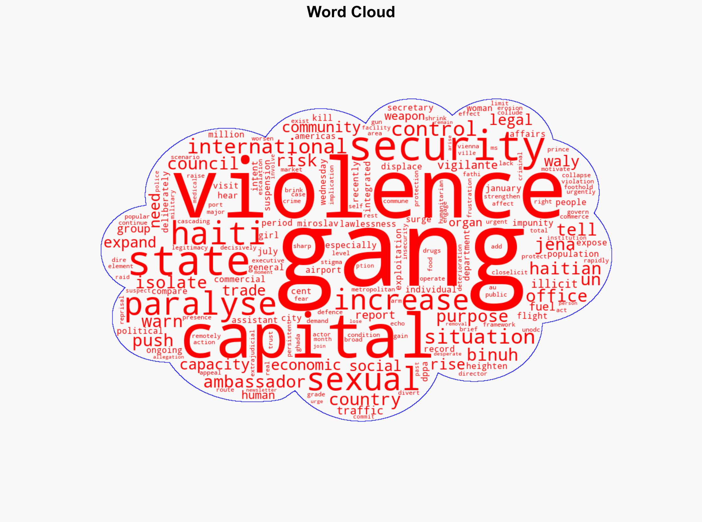 Haitian capital 'paralysed and isolated' by gang violence Security Council hears - Globalsecurity.org - Image 1