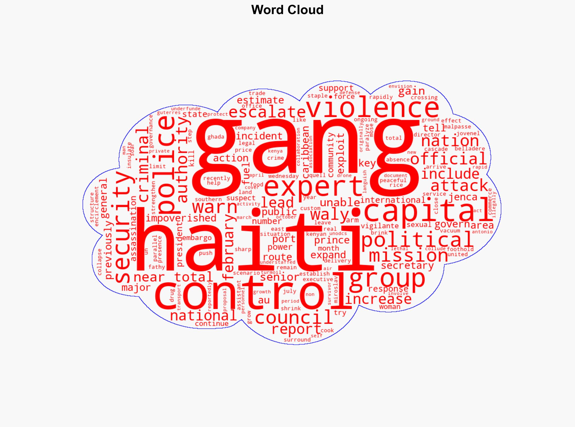 Haiti's gangs have 'near-total control' of the capital as violence escalates UN says - Japan Today - Image 1