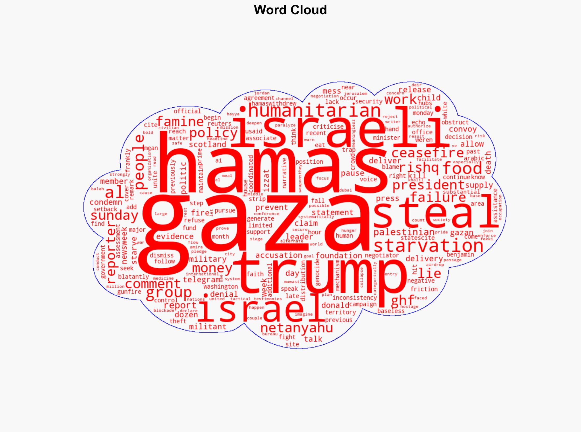 Hamas Hits Back at Donald Trump 'Propaganda and Lies' - Newsweek - Image 1