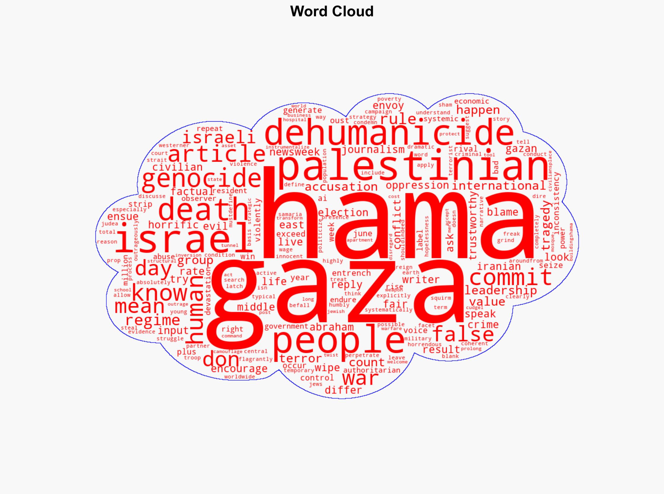 Hamas Is To Blame For the Suffering in Gaza Opinion - Newsweek - Image 1