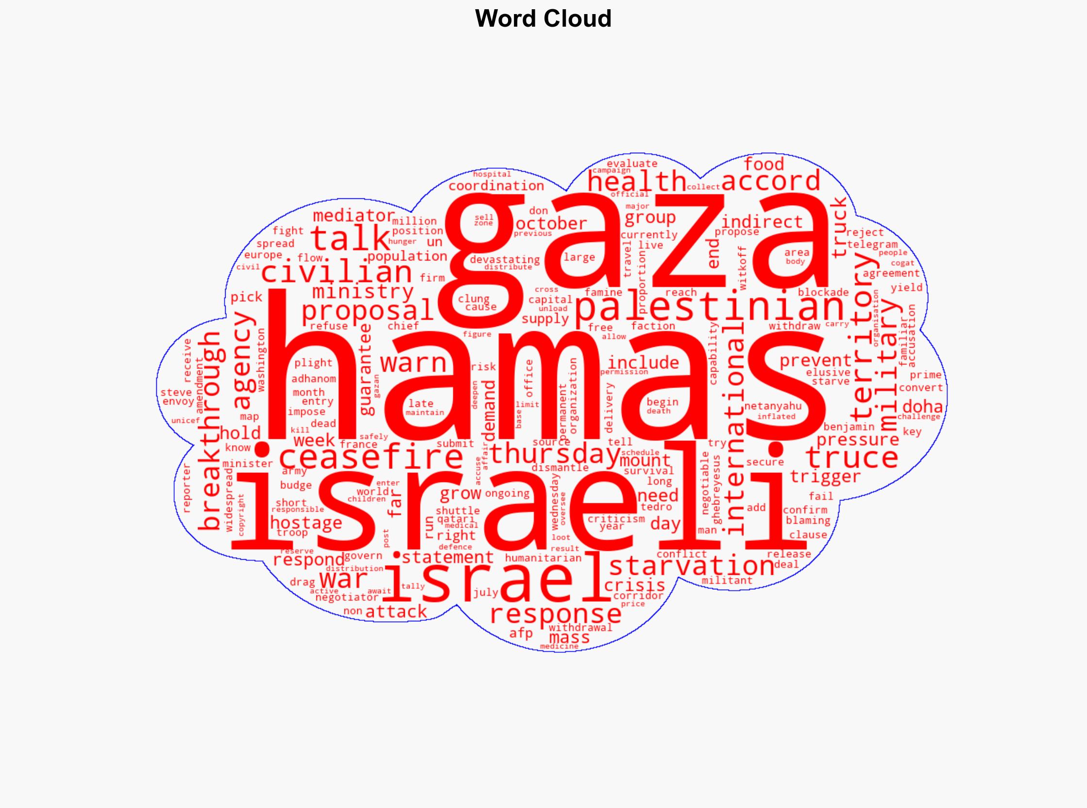 Hamas Says Responded To Latest Gaza Ceasefire Proposal - International Business Times - Image 1