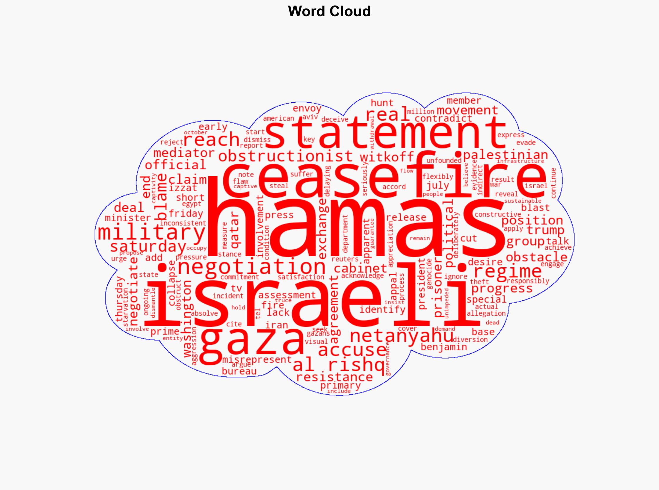 Hamas fires back at US over ceasefire blame calls Netanyahu the real 'obstructionist' - Globalsecurity.org - Image 1