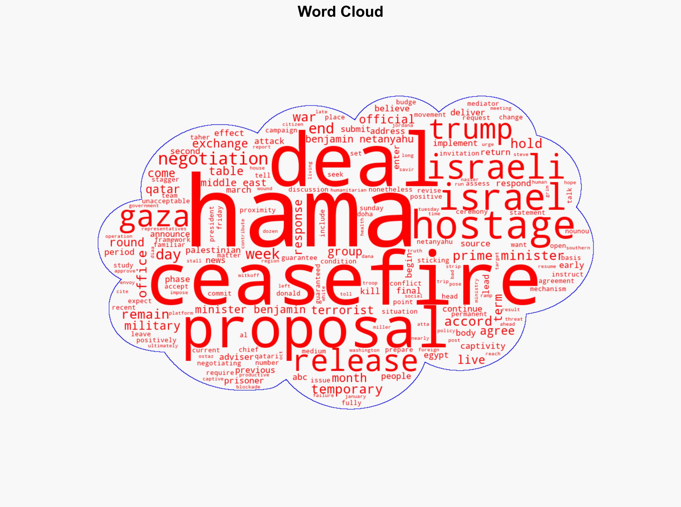 Hamas says it 'responded positively' to temporary ceasefire deal proposal with Israel - ABC News - Image 1
