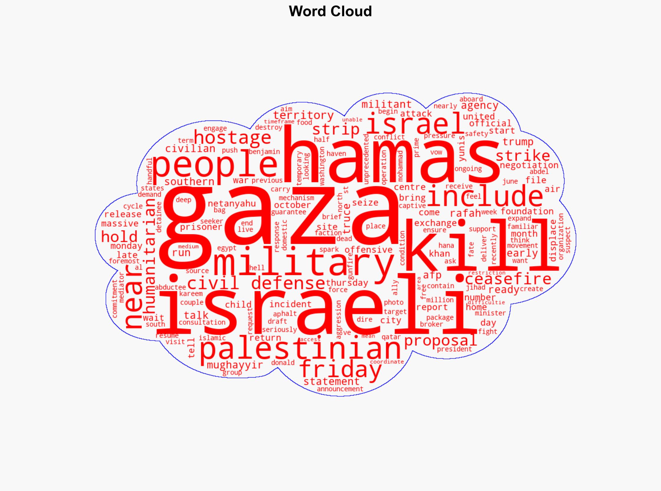 Hamas says ready to start Gaza ceasefire talks 'immediately' - Hurriyet Daily News - Image 1
