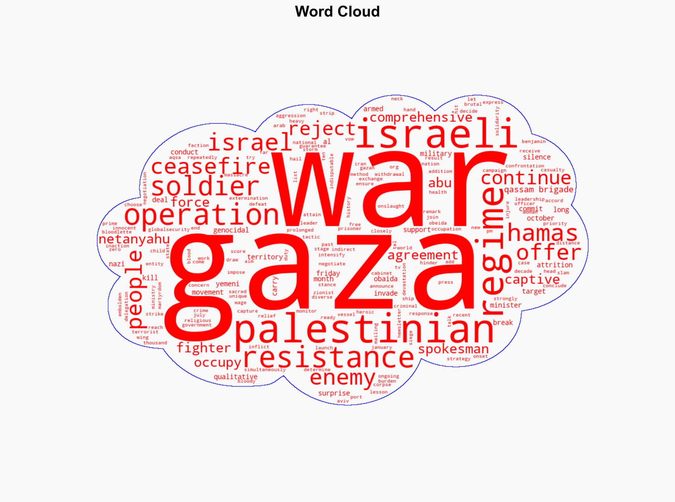 Hamas vows to continue war of attrition as Israel rejects comprehensive ceasefire offers - Globalsecurity.org - Image 1