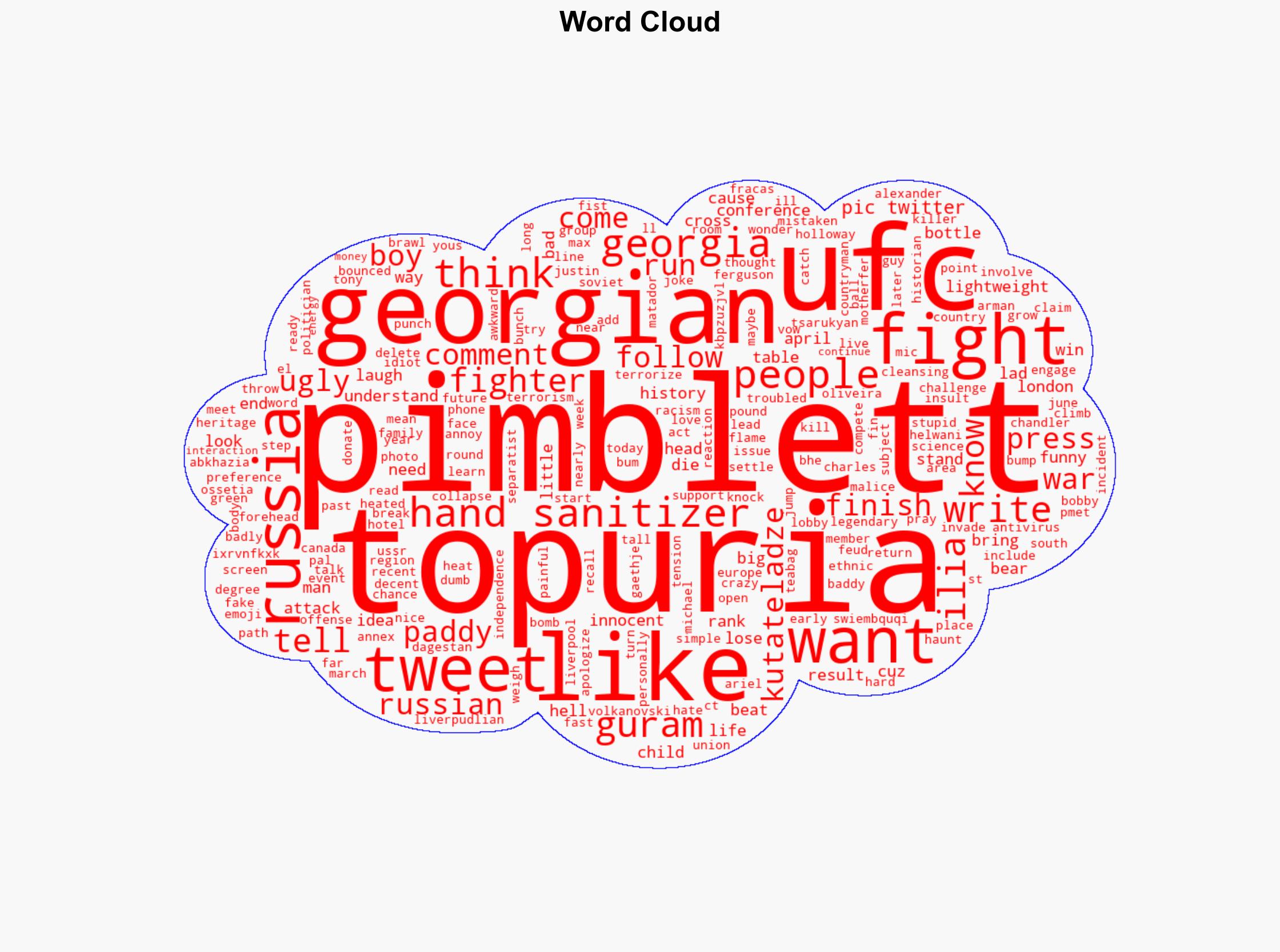 Hand Sanitizer Boy The Topuria Vs Pimblett Beef Explained - MMA Mania - Image 1