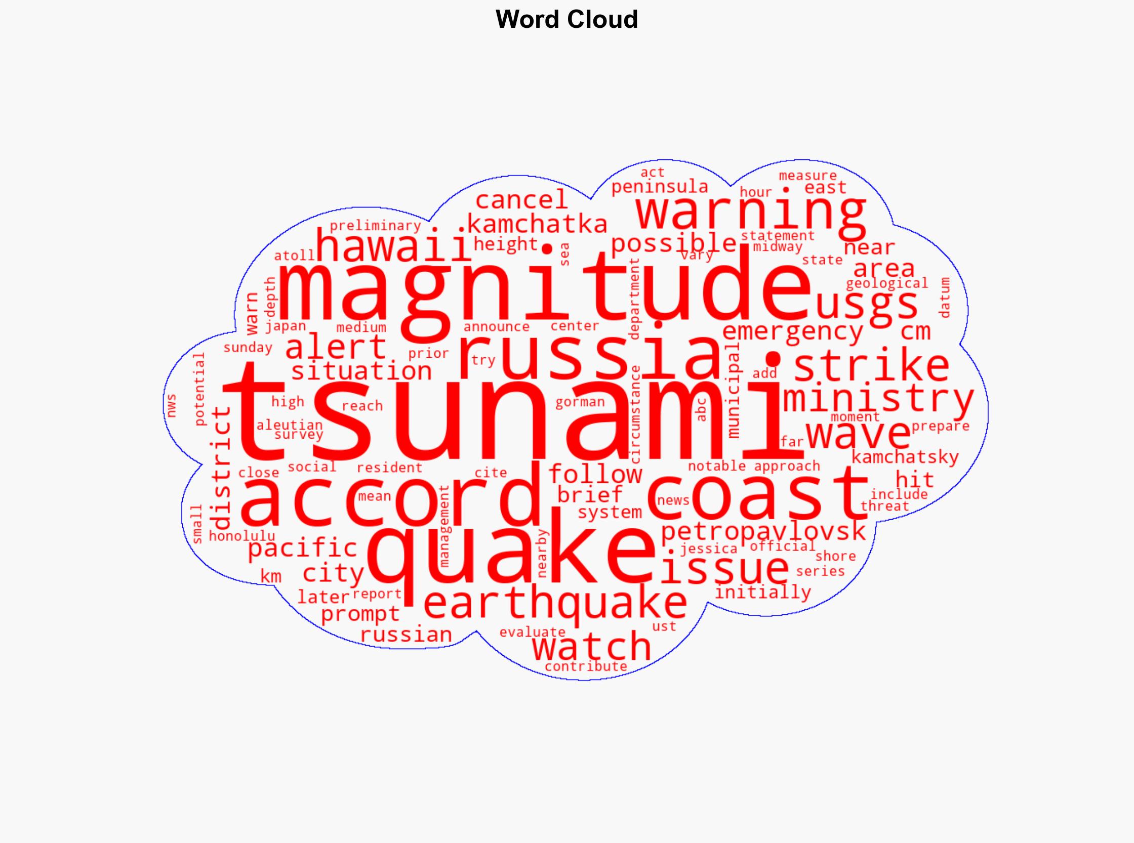 Hawaii issues tsunami watch as series of earthquakes strike off Russian coast - ABC News - Image 1