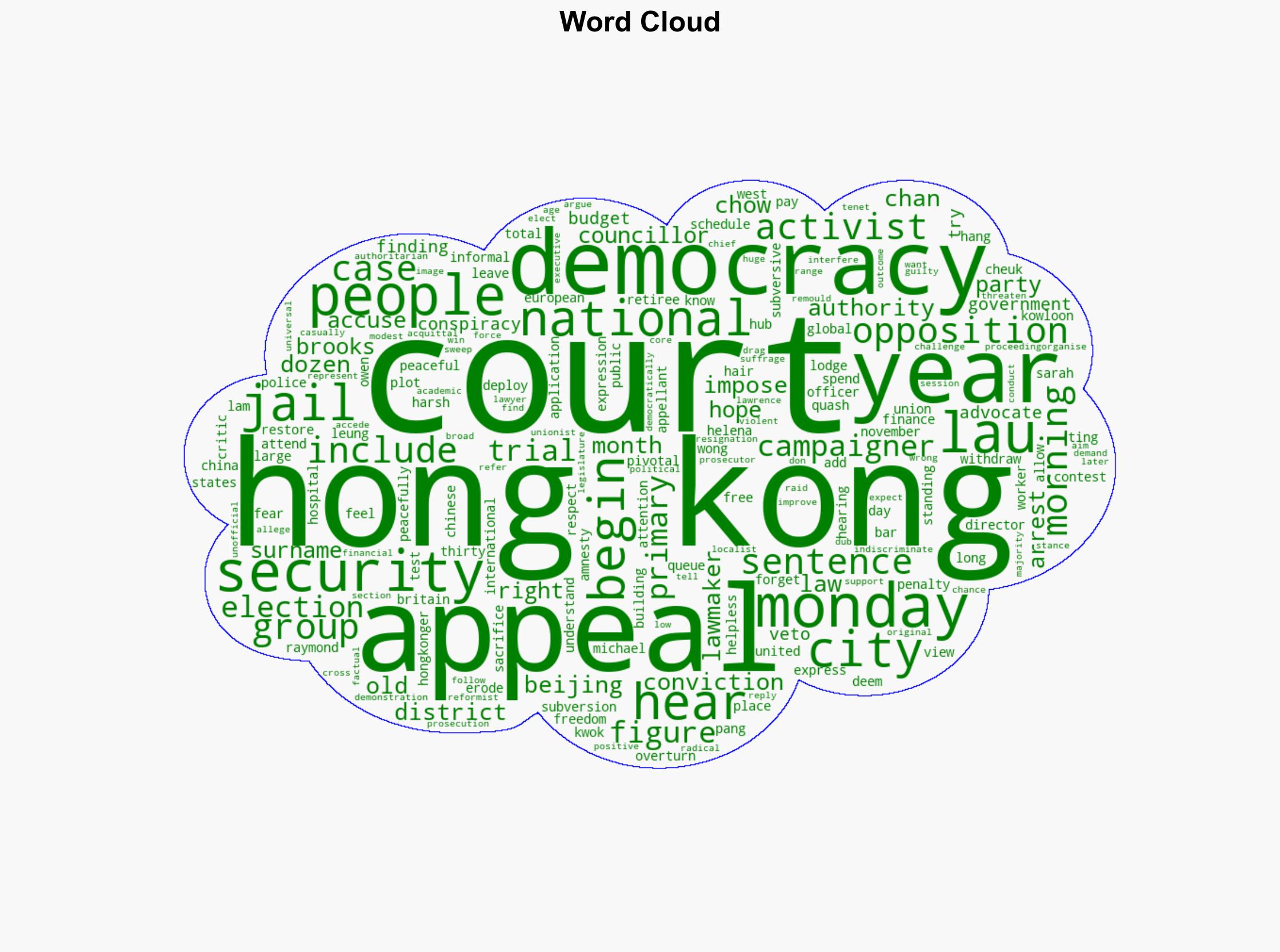 Hong Kong Court Hears Appeals By Jailed Democracy Campaigners - International Business Times - Image 1