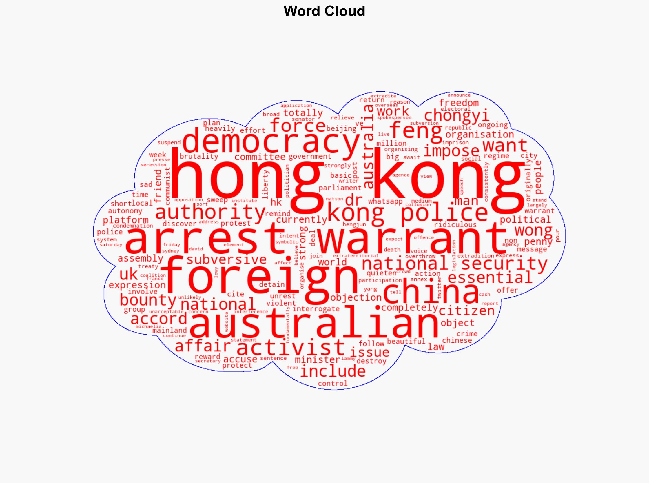 Hong Kong authorities slap bounty on Australian citizen - ABC News (AU) - Image 1