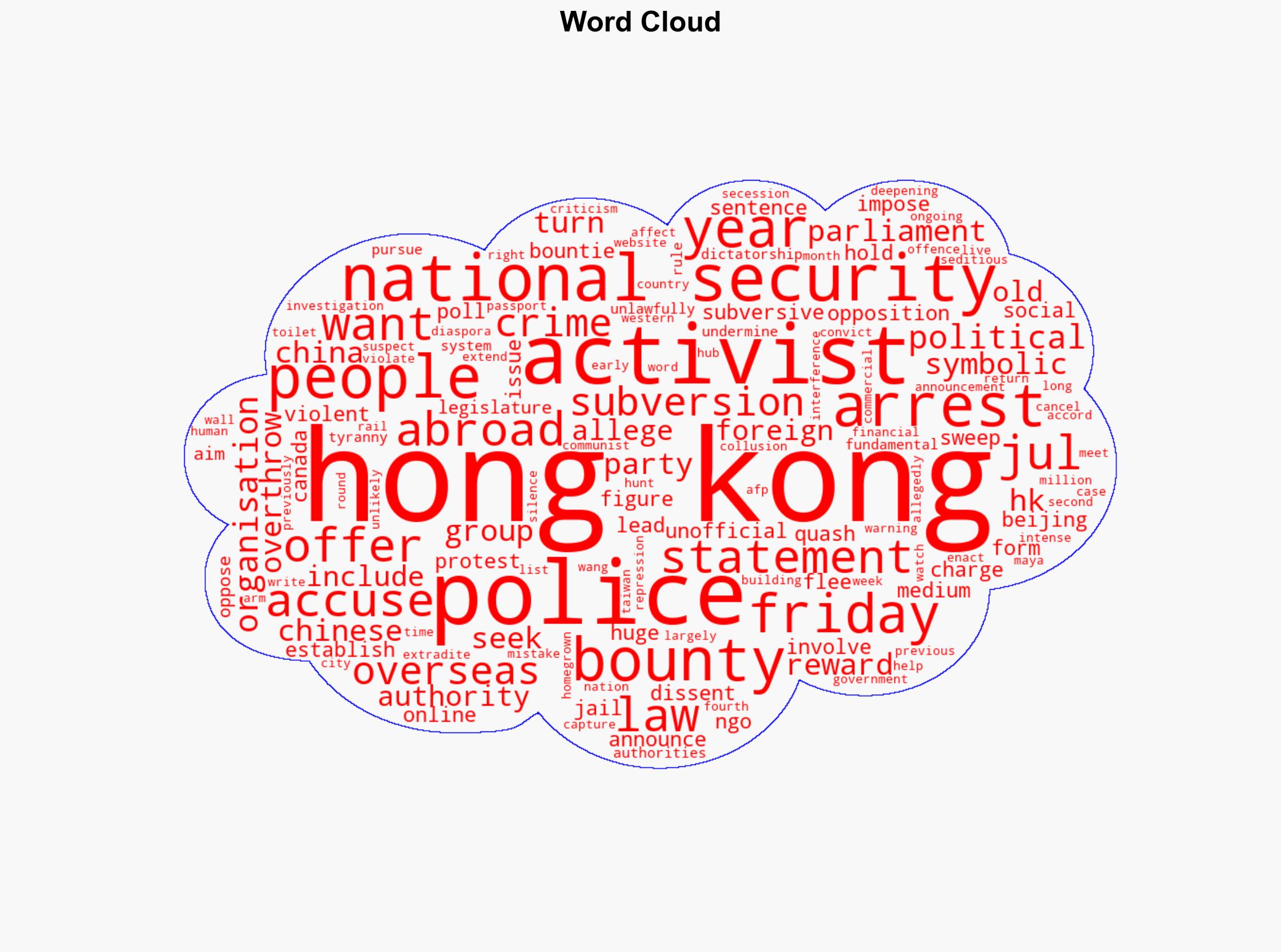 Hong Kong issues bounties for 19 overseas activists on subversion charges - CNA - Image 1