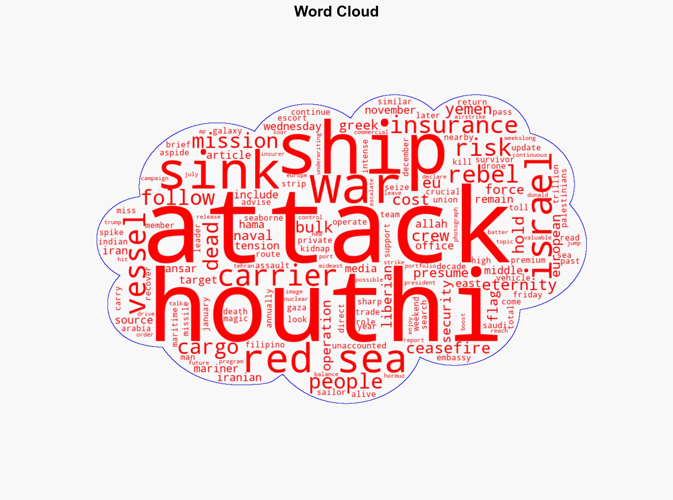 Houthi Rebels Sink Ship in Red Sea Killing at Least 4 With 11 Missing EU Naval Mission - Insurance Journal - Image 1