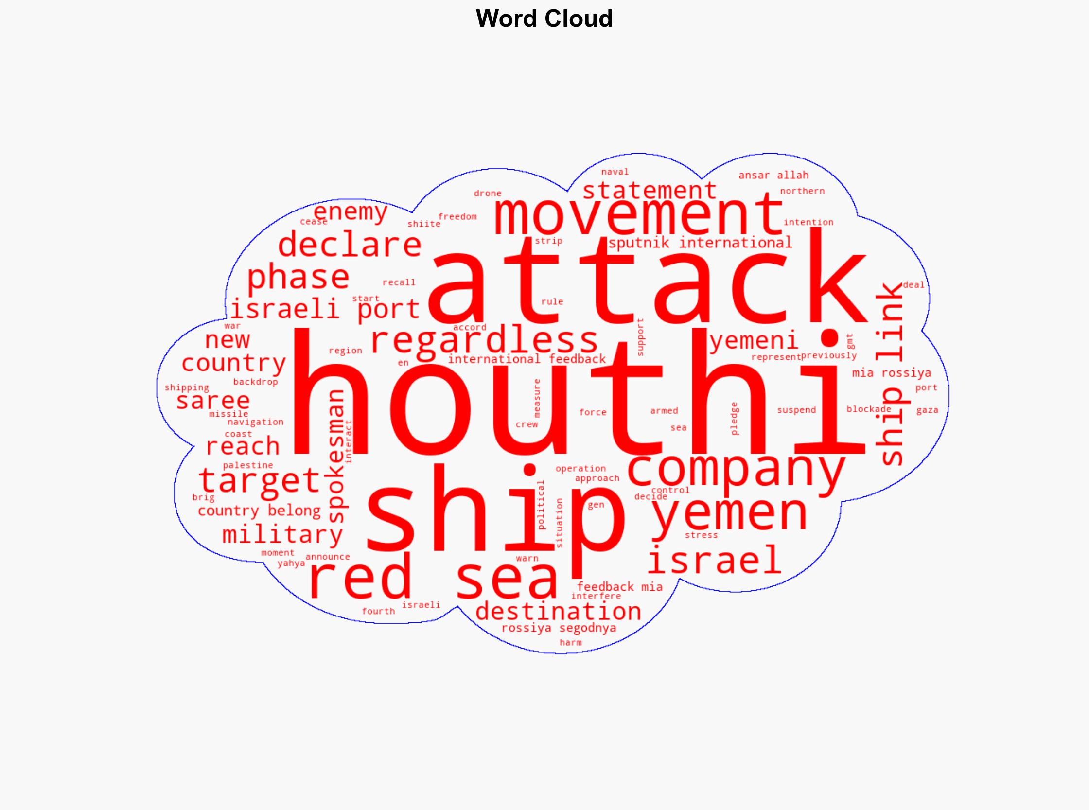Houthis Declare 'New Phase' All Ships Linked to Israeli Ports Targeted - Sputnikglobe.com - Image 1