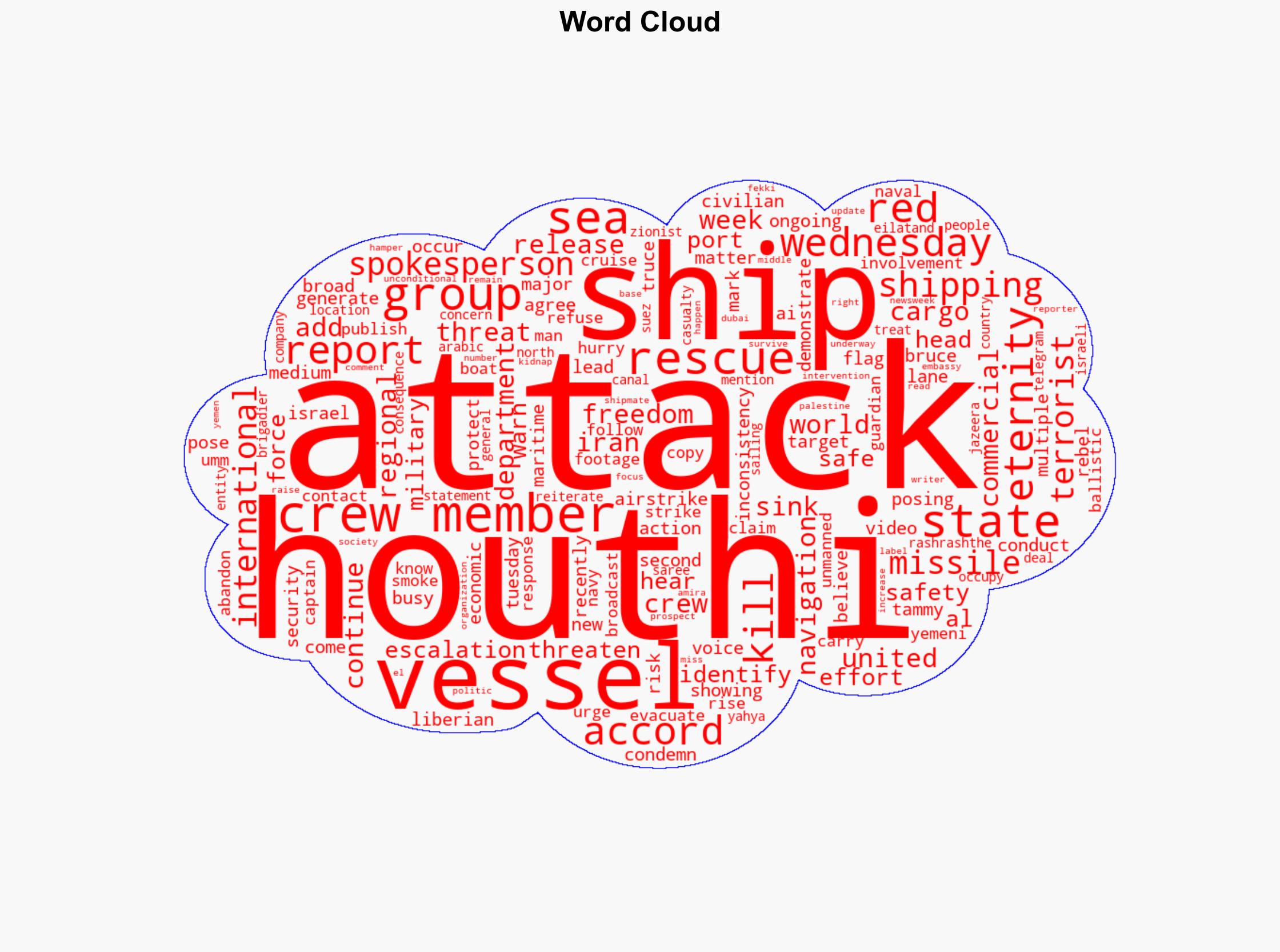 Houthis Release Video of Deadly Red Sea Attack - Newsweek - Image 1