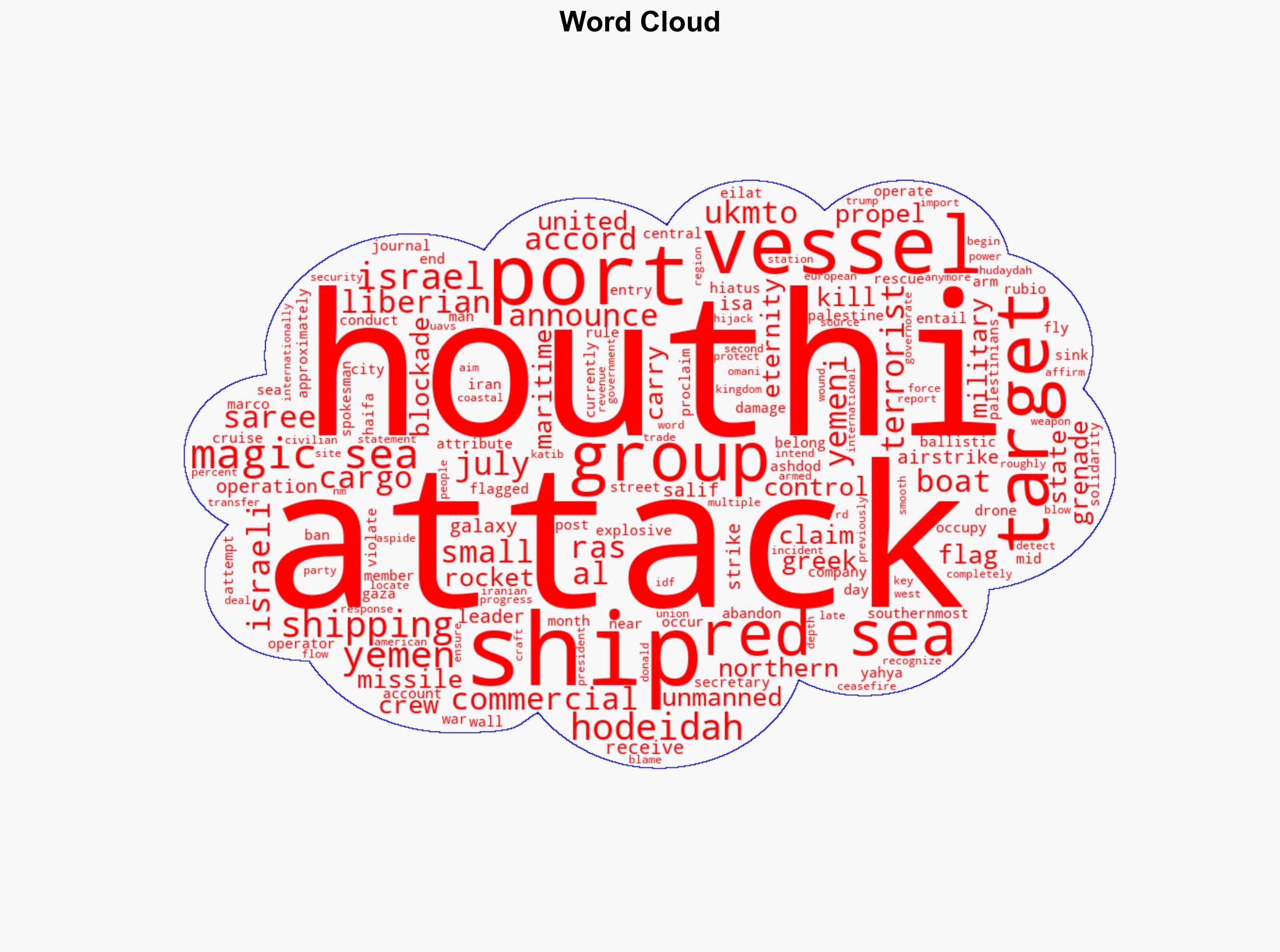 Houthis resume deadly Red Sea shipping attacks - Longwarjournal.org - Image 1