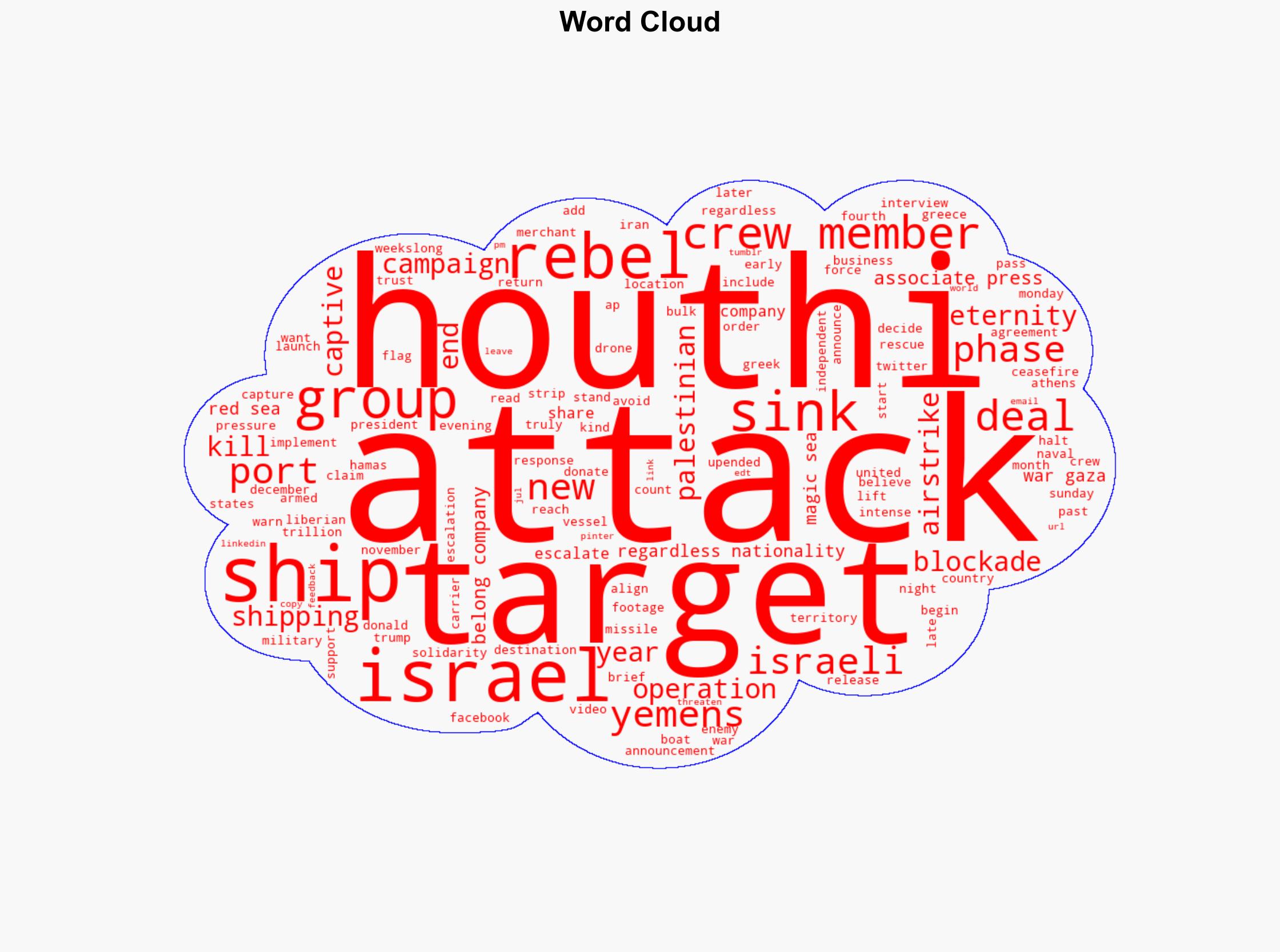 Houthis threaten to escalate attacks on ships linked to companies dealing with Israel - PBS - Image 1