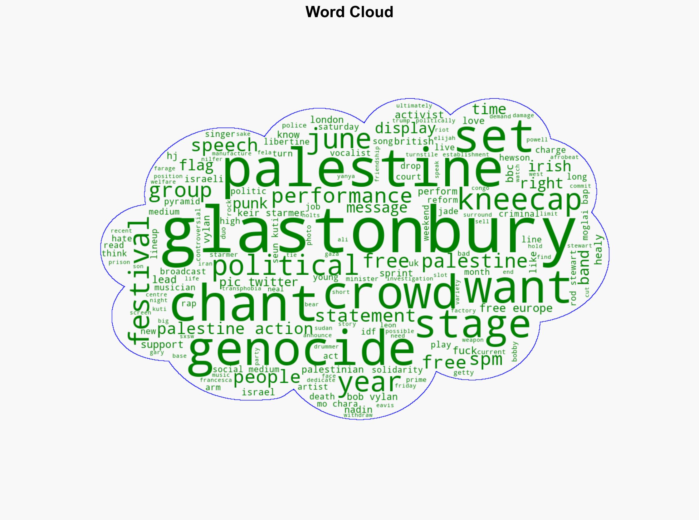 How 2025 became Glastonburys most political year yet - Dazed - Image 1