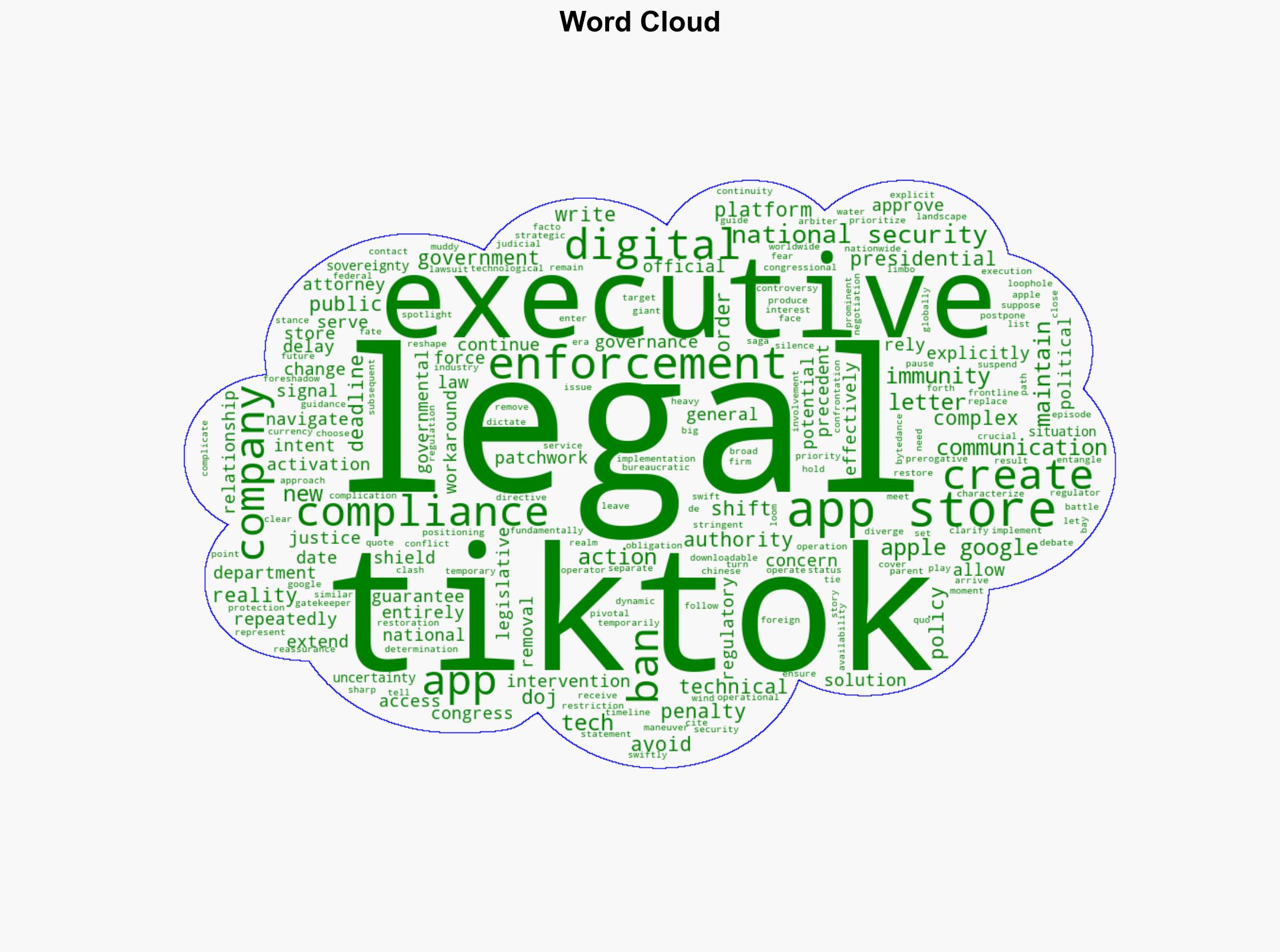 How Google and Apple Kept TikTok on App Stores Amid US Ban Threats - TalkAndroid - Image 1