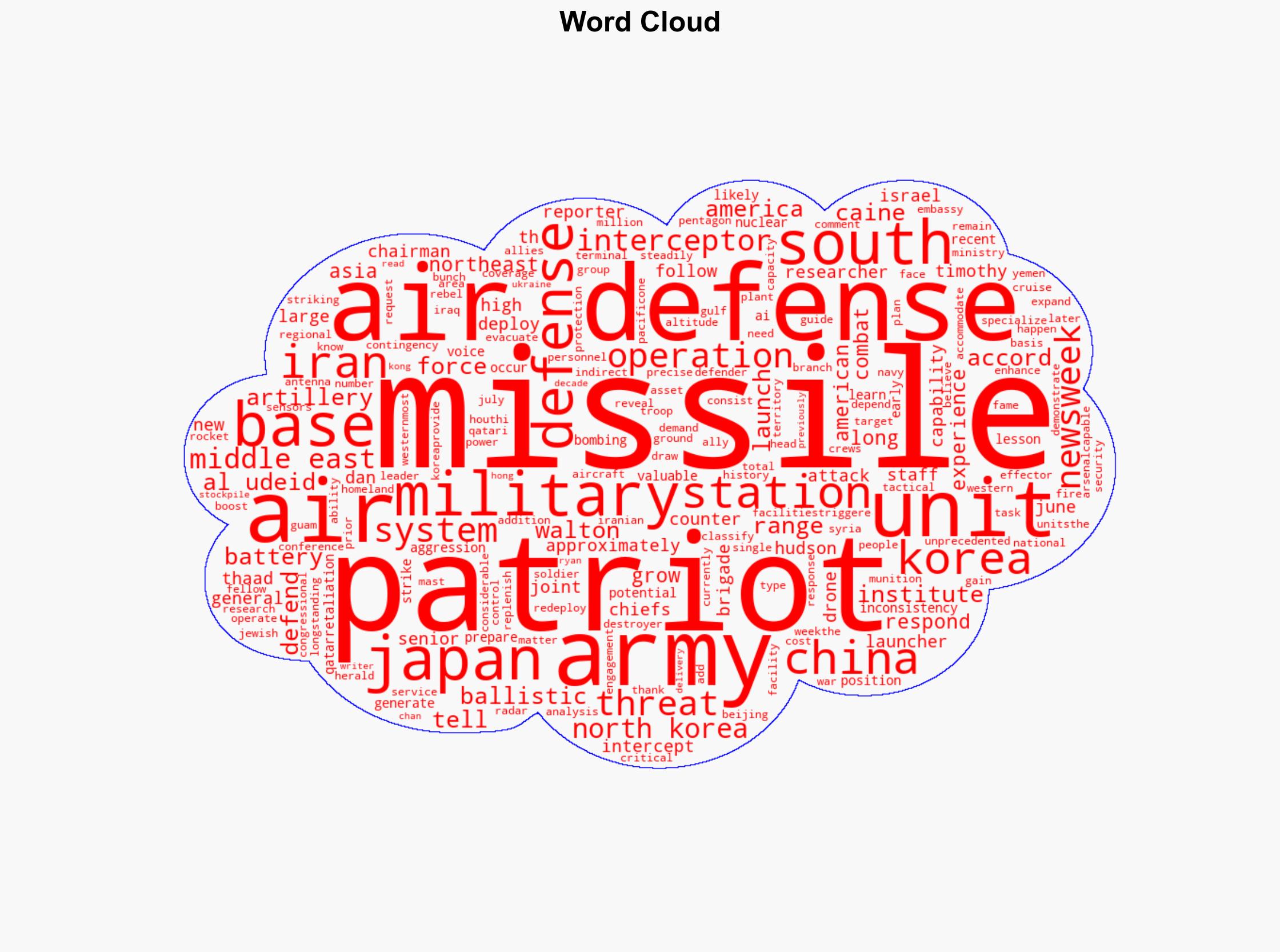 How Iran Missiles Prepared US Patriot Units for Pacific War - Newsweek - Image 1