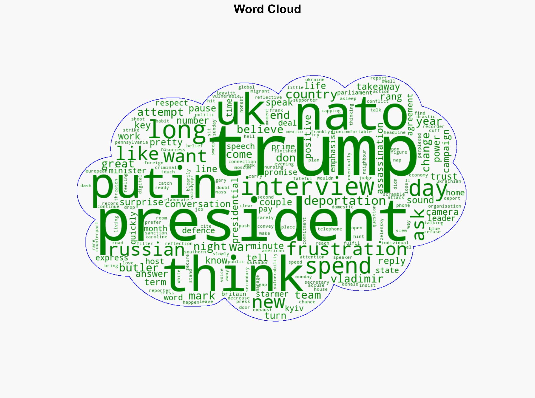 How Trump woke me up for surprise interview - and the key takeaways - BBC News - Image 1
