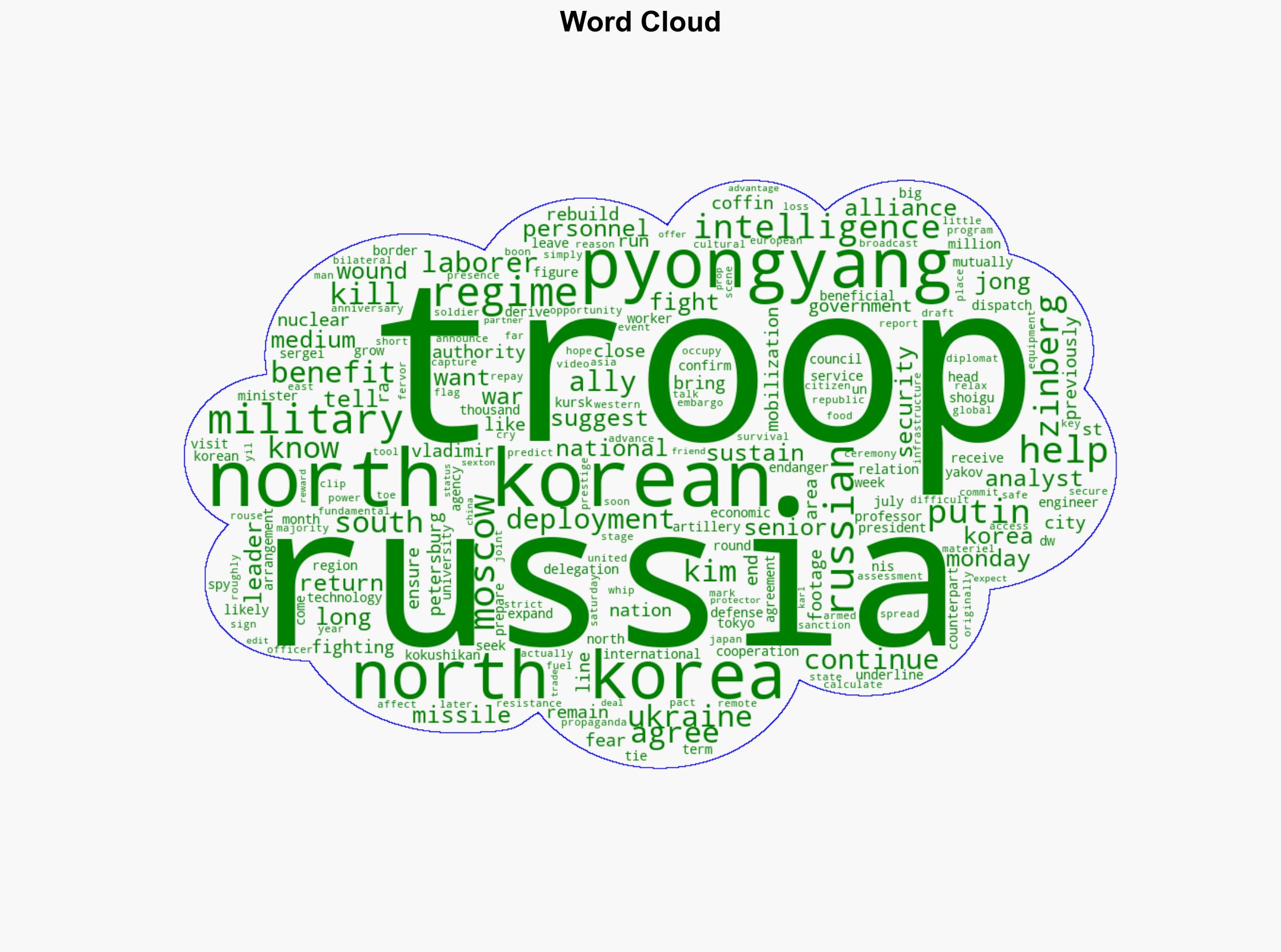 How does sending more troops to Russia benefit North Korea - DW (English) - Image 1