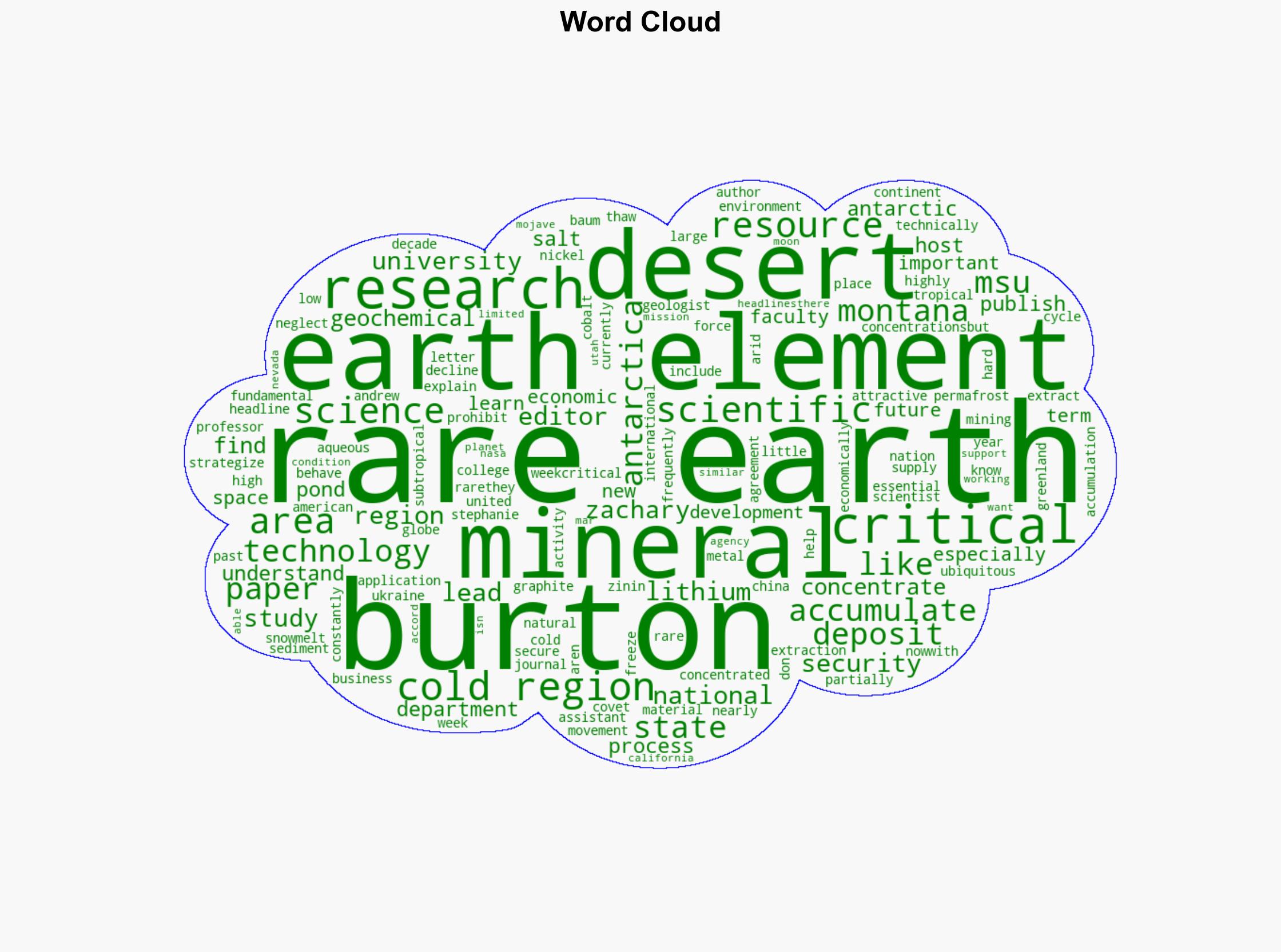 How rare earth elements move and accumulate in the desert and other cold regions - Phys.Org - Image 1