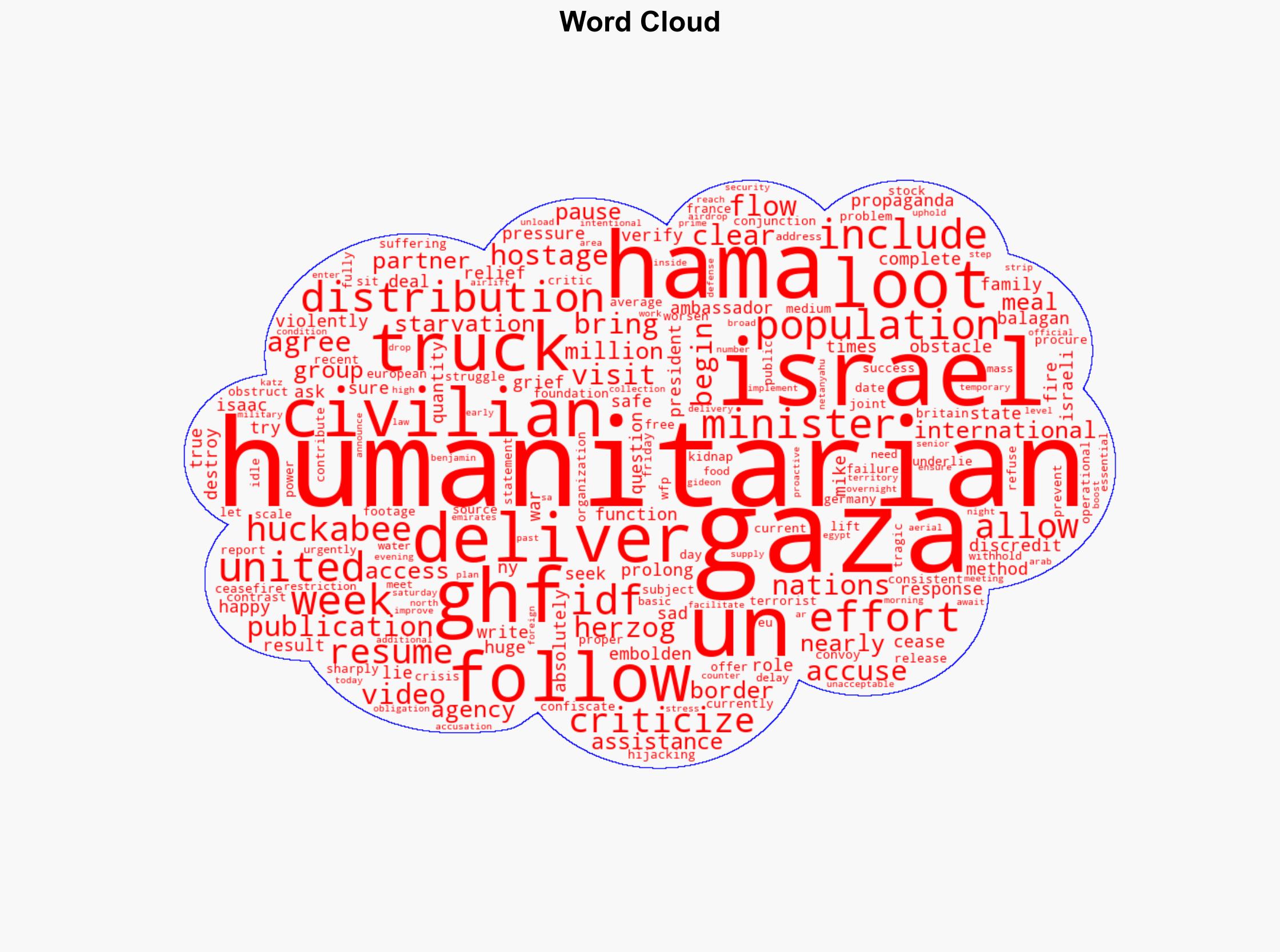 Huckabee 'Are NYT UN happy now Hamas is' - Israelnationalnews.com - Image 1