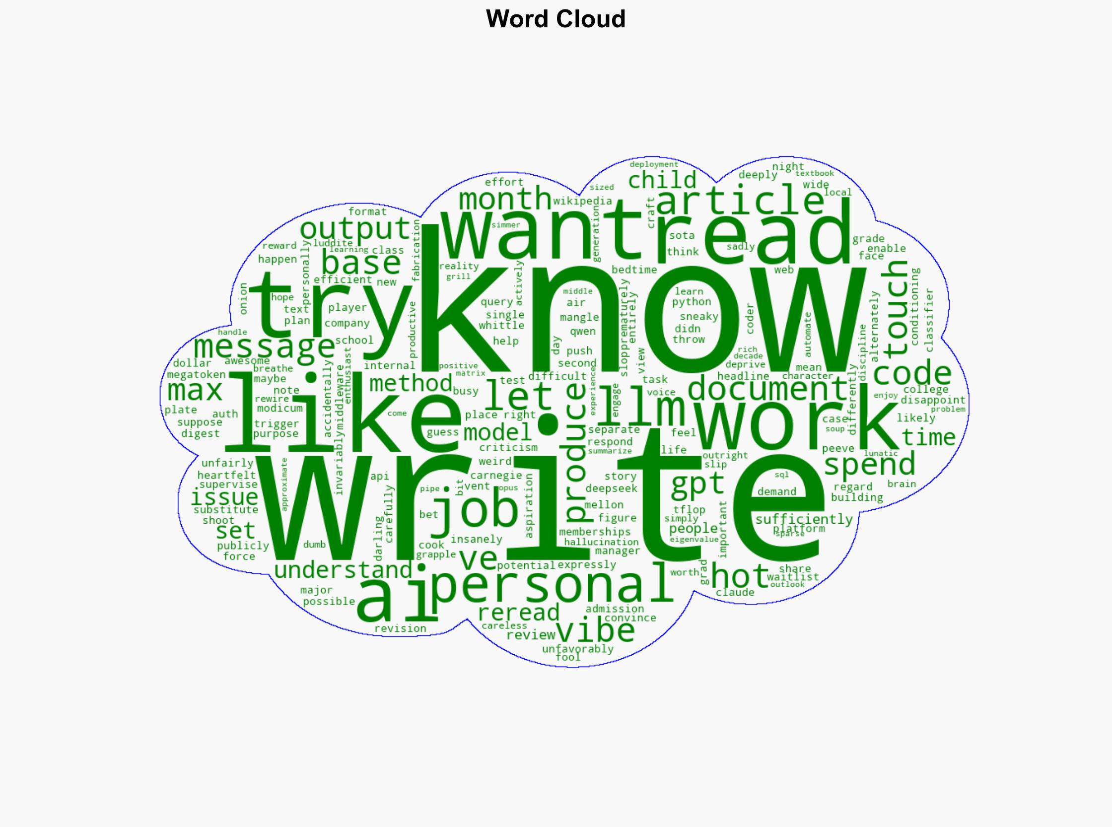 I am a SOTA 0-shot classifier of your slop - Github.io - Image 1
