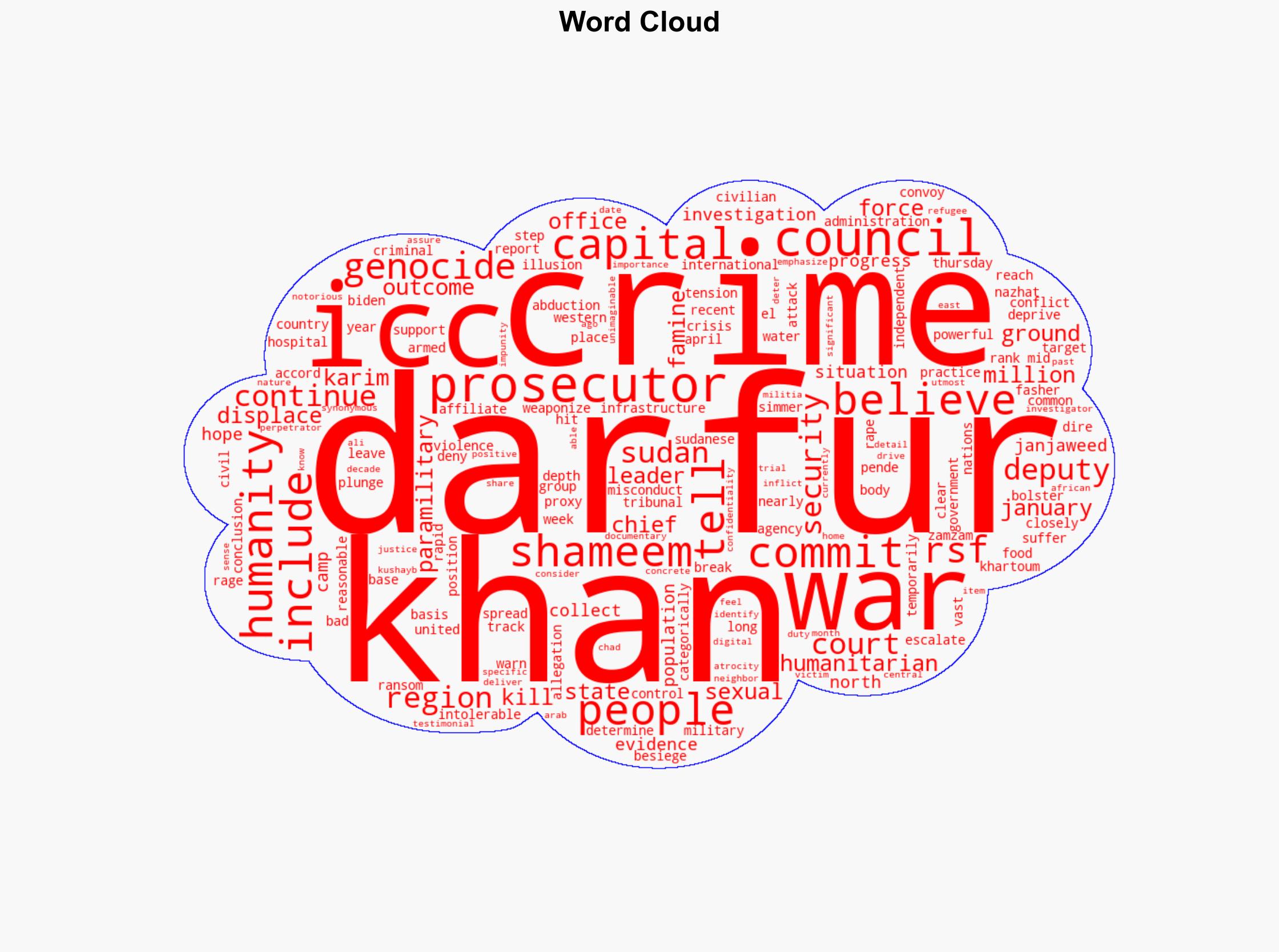 ICC believes war crimes and crimes against humanity are taking place now in Sudan's Darfur region - NBC News - Image 1