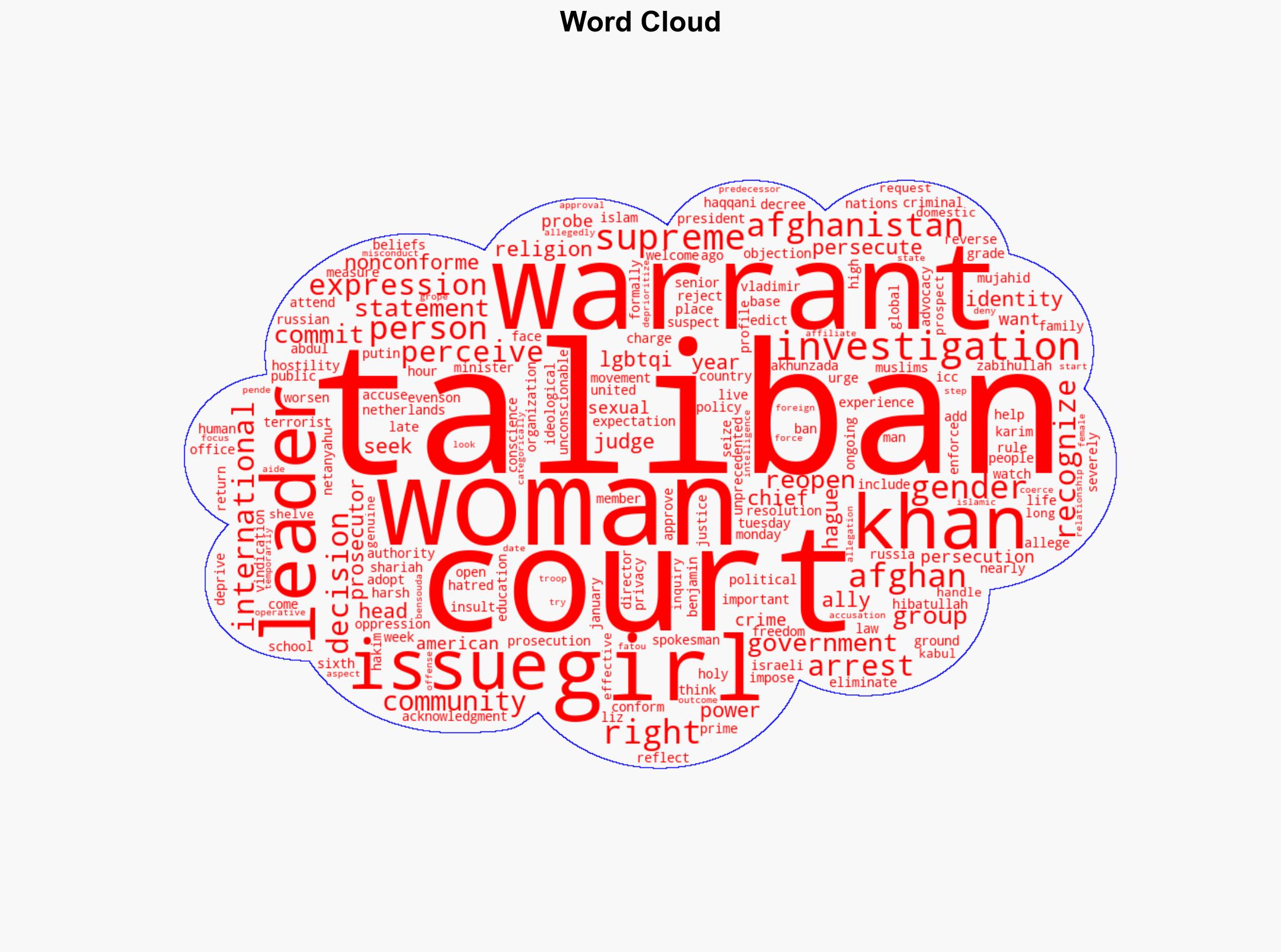 ICC issues arrest warrants for Taliban leaders over persecution of women and girls - NBC News - Image 1