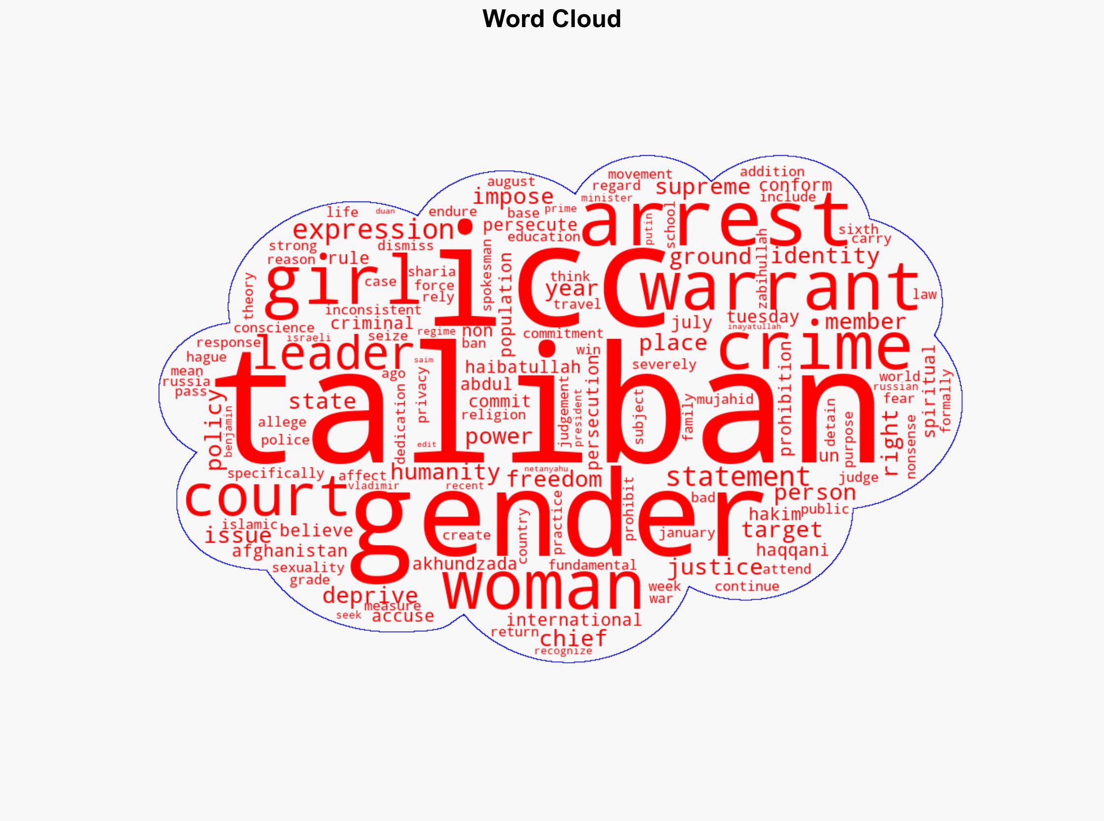 ICC issues arrest warrants for Taliban leaders - DW (English) - Image 1