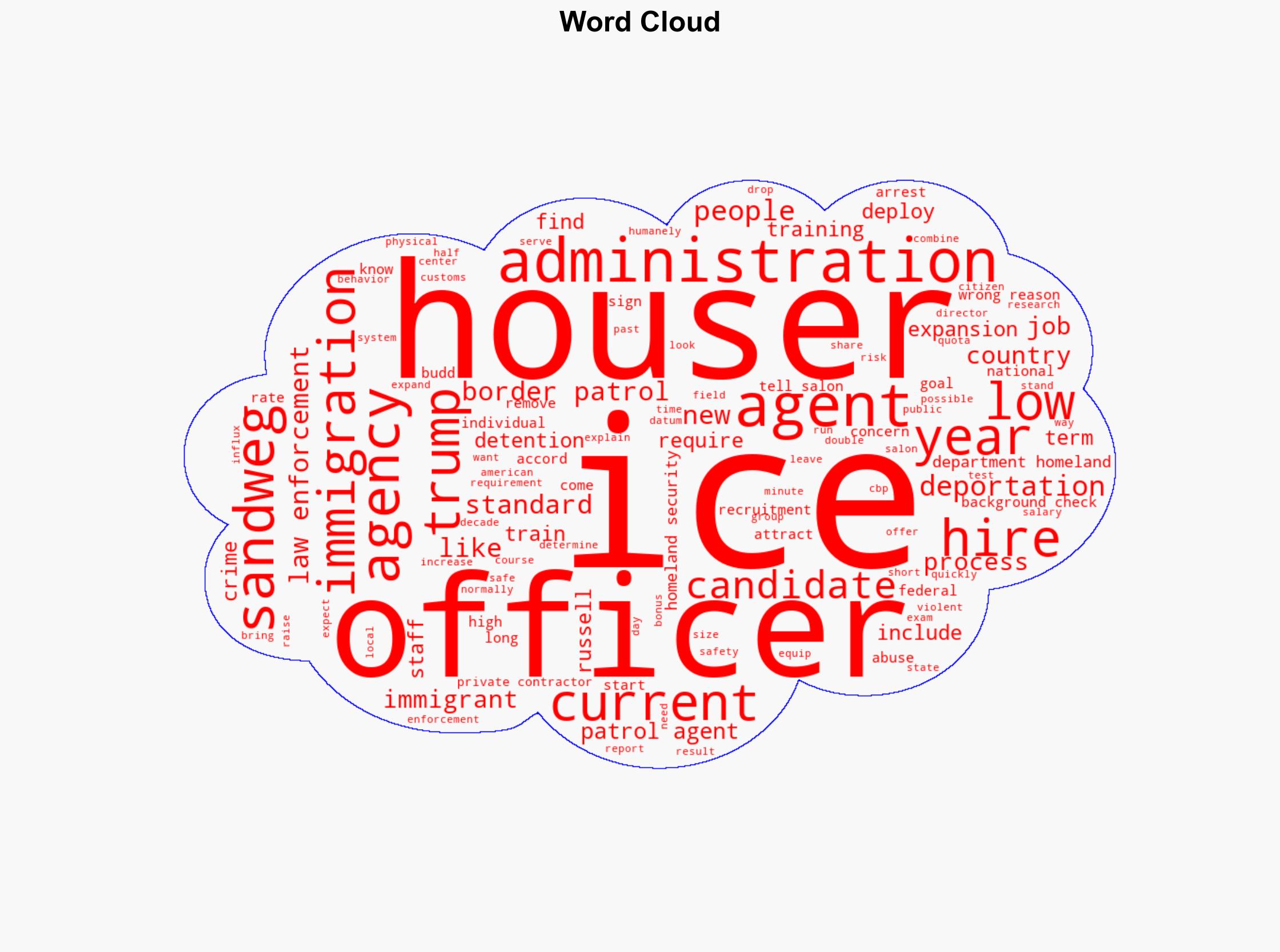 ICE is about to go on a hiring spree - Salon - Image 1