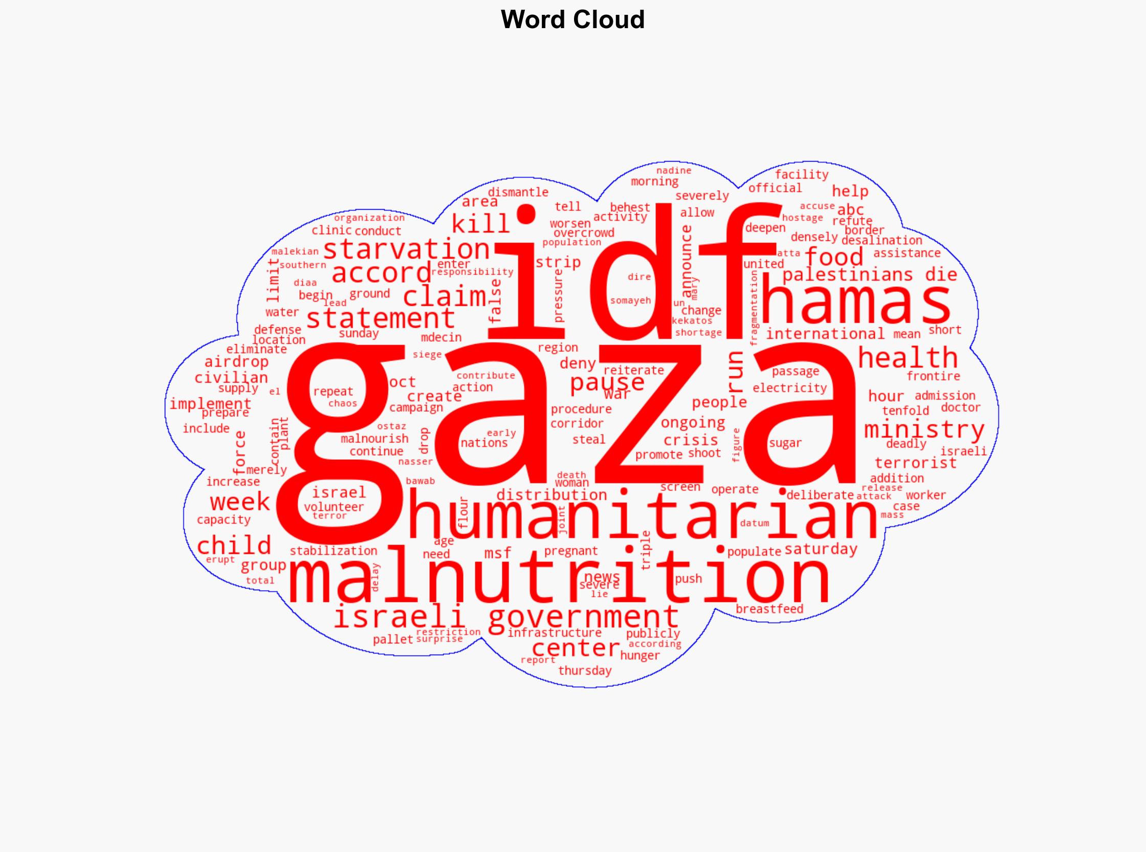 IDF says it will conduct aid airdrops in Gaza as hunger crisis deepens - ABC News - Image 1
