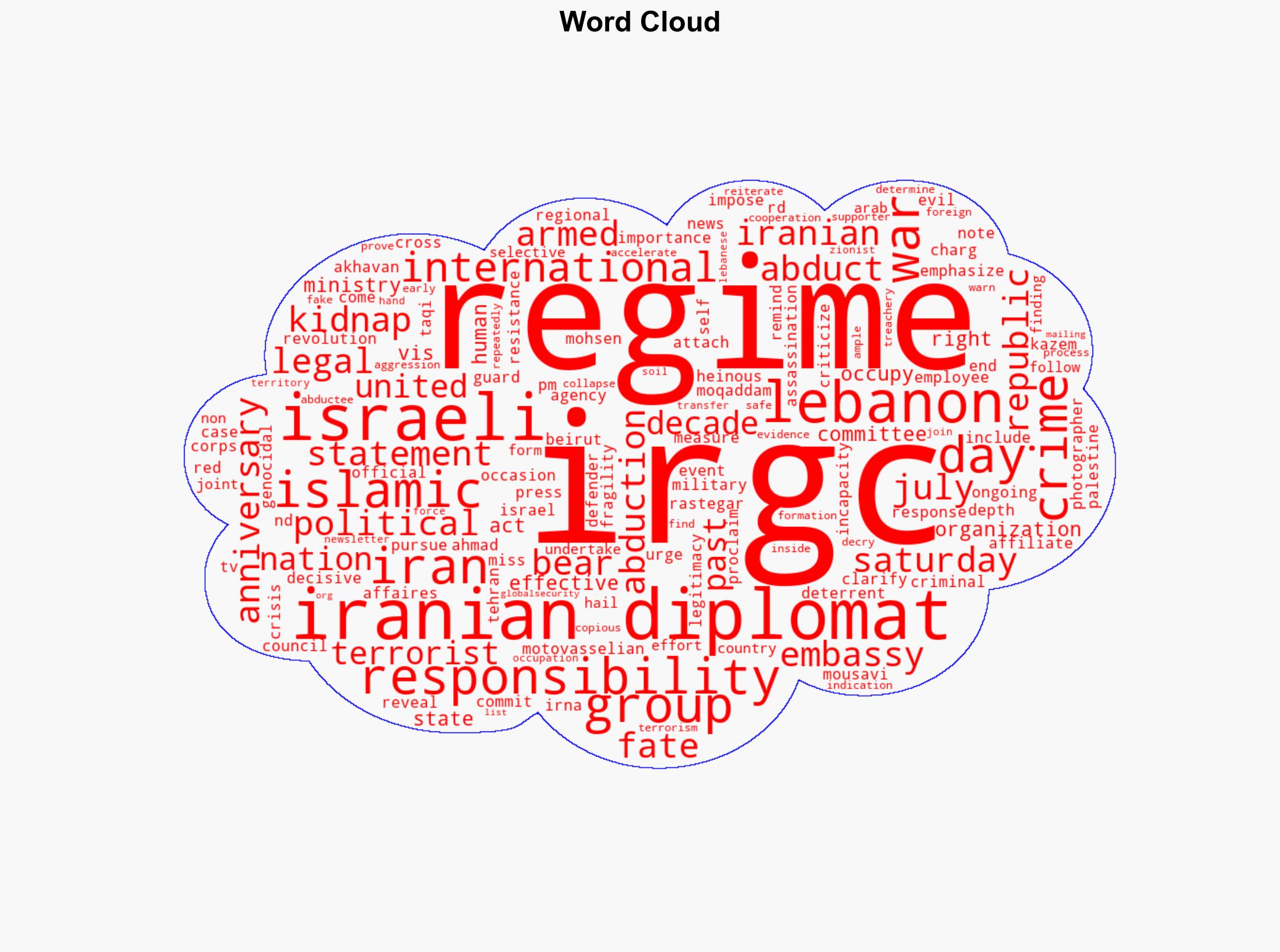 IRGC Israel bears 'political legal' responsibility for missing Iranian diplomats - Globalsecurity.org - Image 1