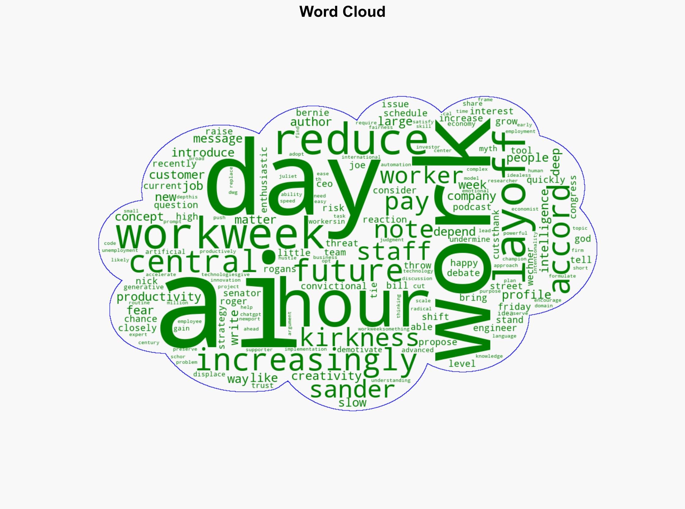 If AI Lets Us Do More in Less TimeWhy Not Shorten the Workweek - Sfg.media - Image 1