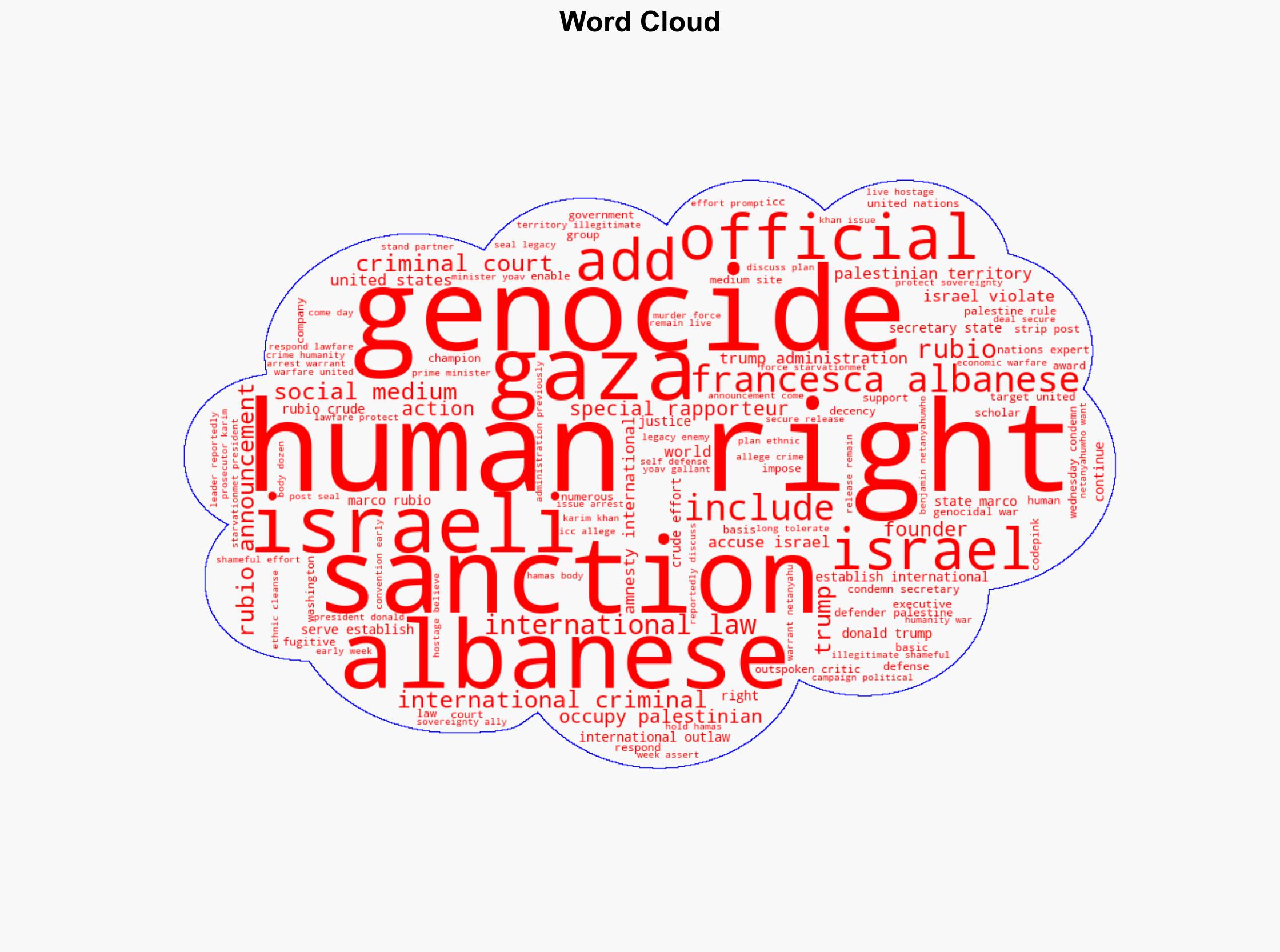 In 'Lawless Vile Act' Trump Admin Sanctions UN Expert Critical of Israeli Genocide in Gaza - Common Dreams - Image 1