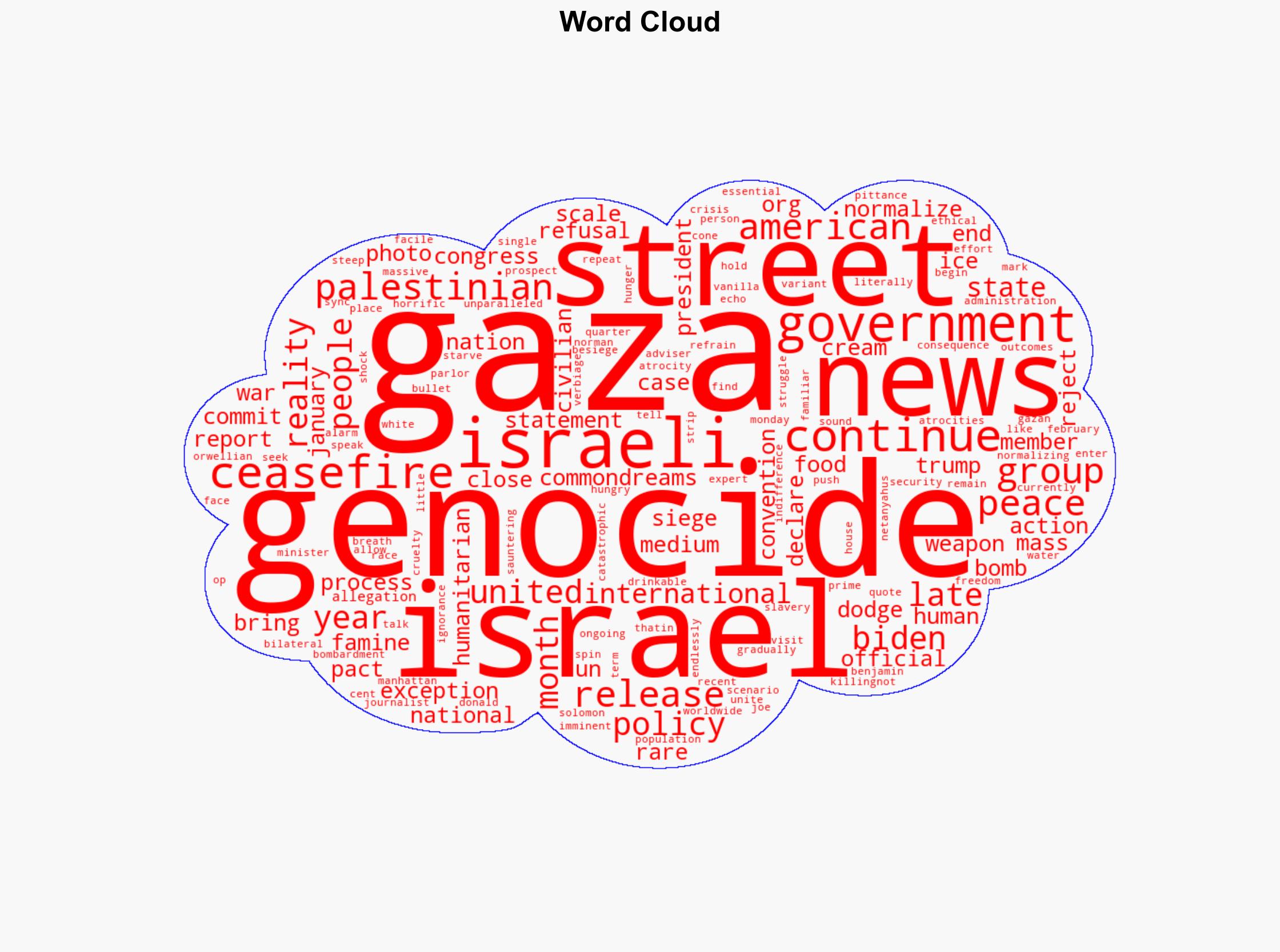 In Too Much of the US Israels Gaza Genocide Has Been Made Invisible - Juancole.com - Image 1