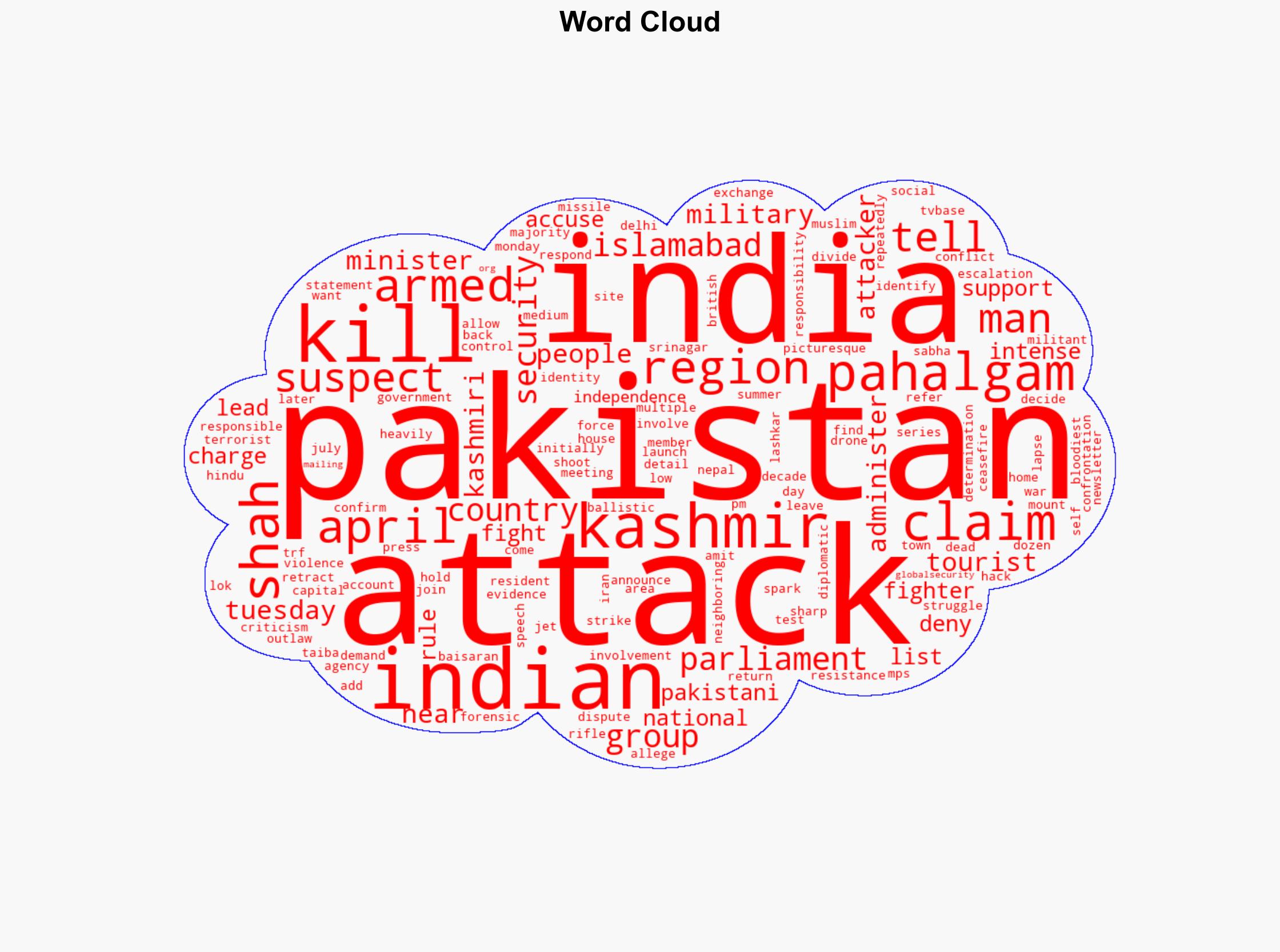 India says all suspects behind Kashmir's Pahalgam attack killed - Globalsecurity.org - Image 1