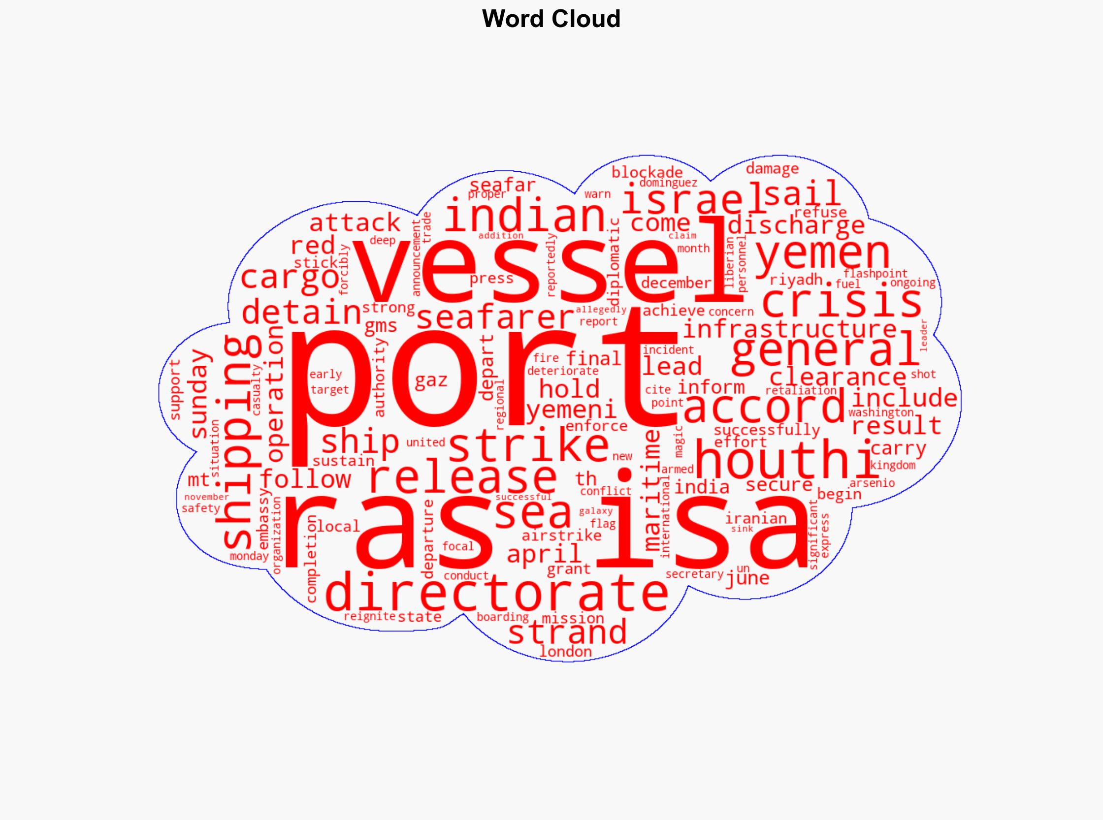 Indian Seafarers Freed After Months of Detention at Yemens Ras Isa Port - gcaptain.com - Image 1