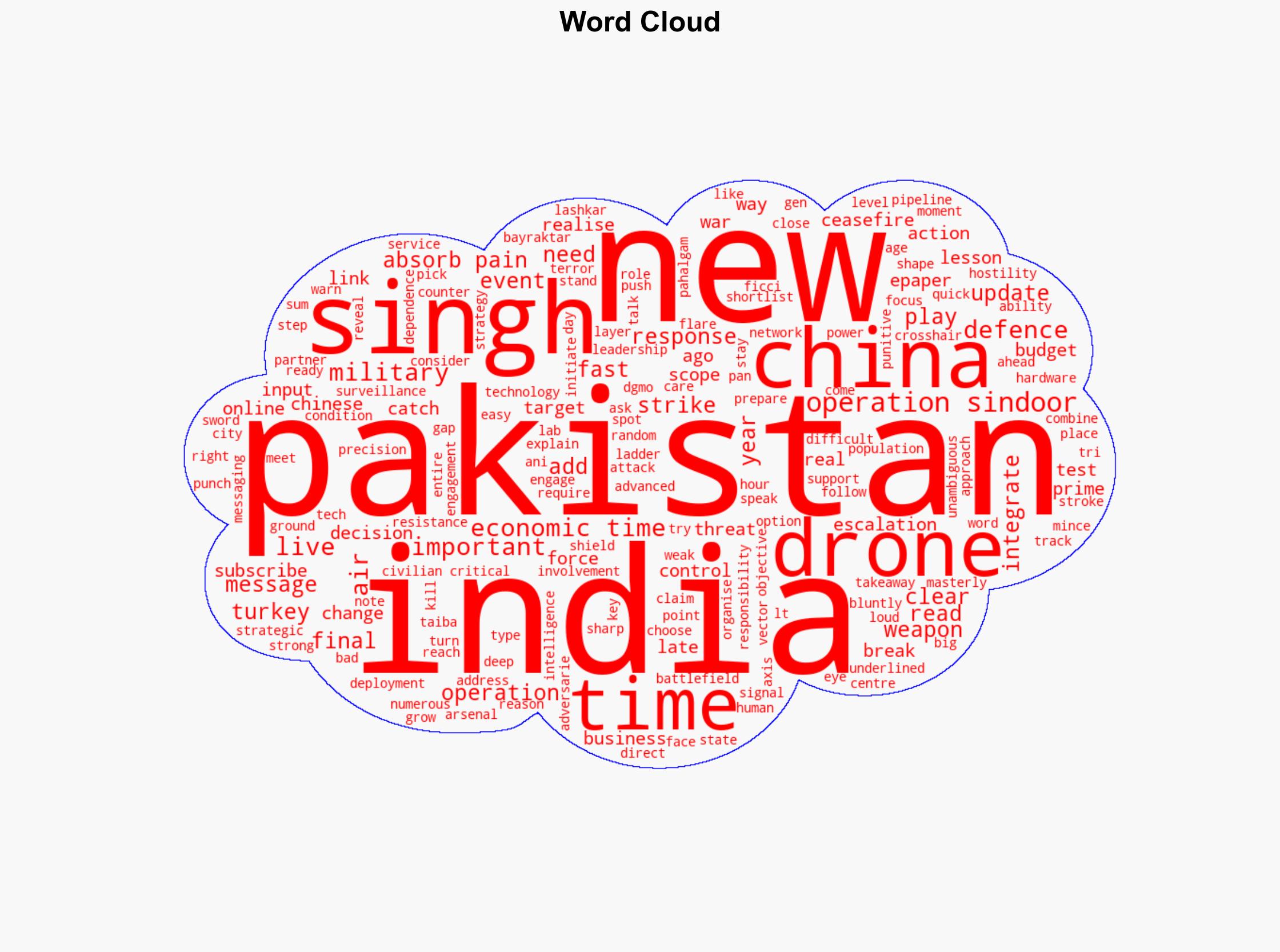 India's two adversaries on one border Dy Army chief points to Chinas support for Pakistan during Operation Sindoor - The Times of India - Image 1