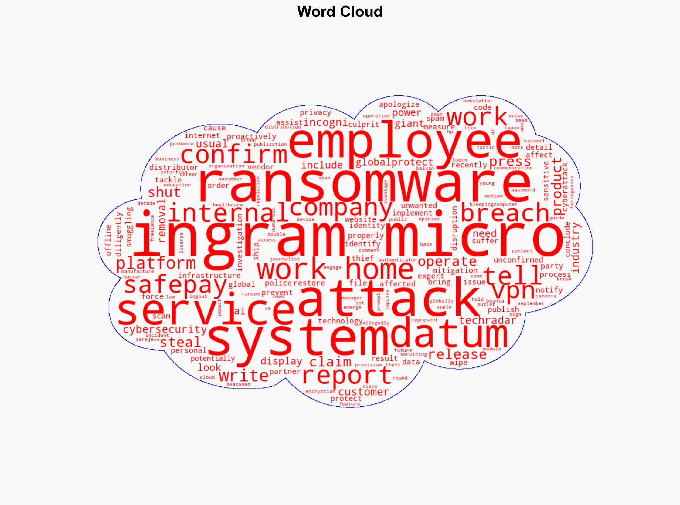 Ingram Micro confirms ransomware attack internal systems affected and shut down - TechRadar - Image 1
