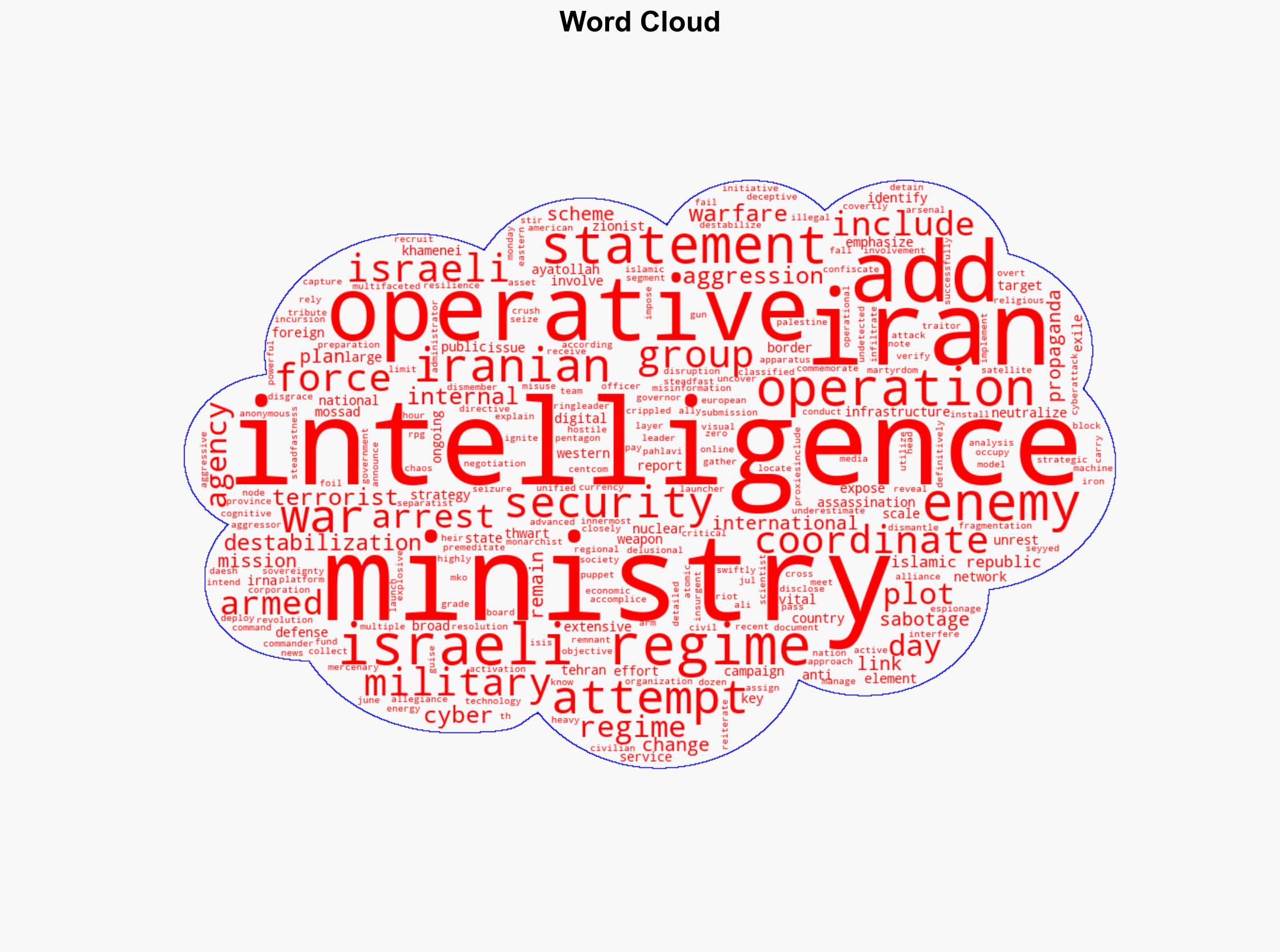Intelligence Ministry exposes US-Israeli plot against Iran - Globalsecurity.org - Image 1
