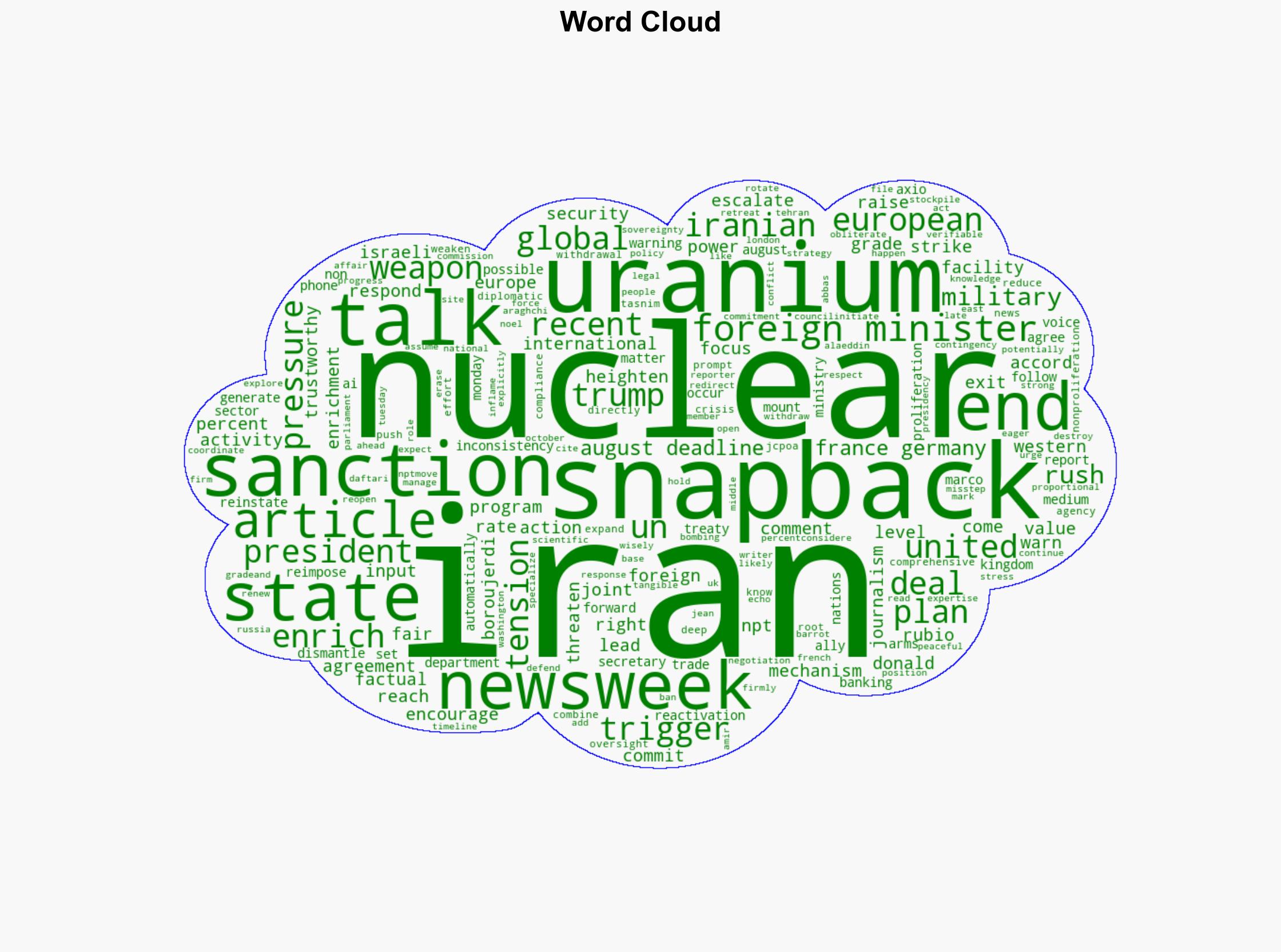 Iran Makes Nuclear Threat - Newsweek - Image 1
