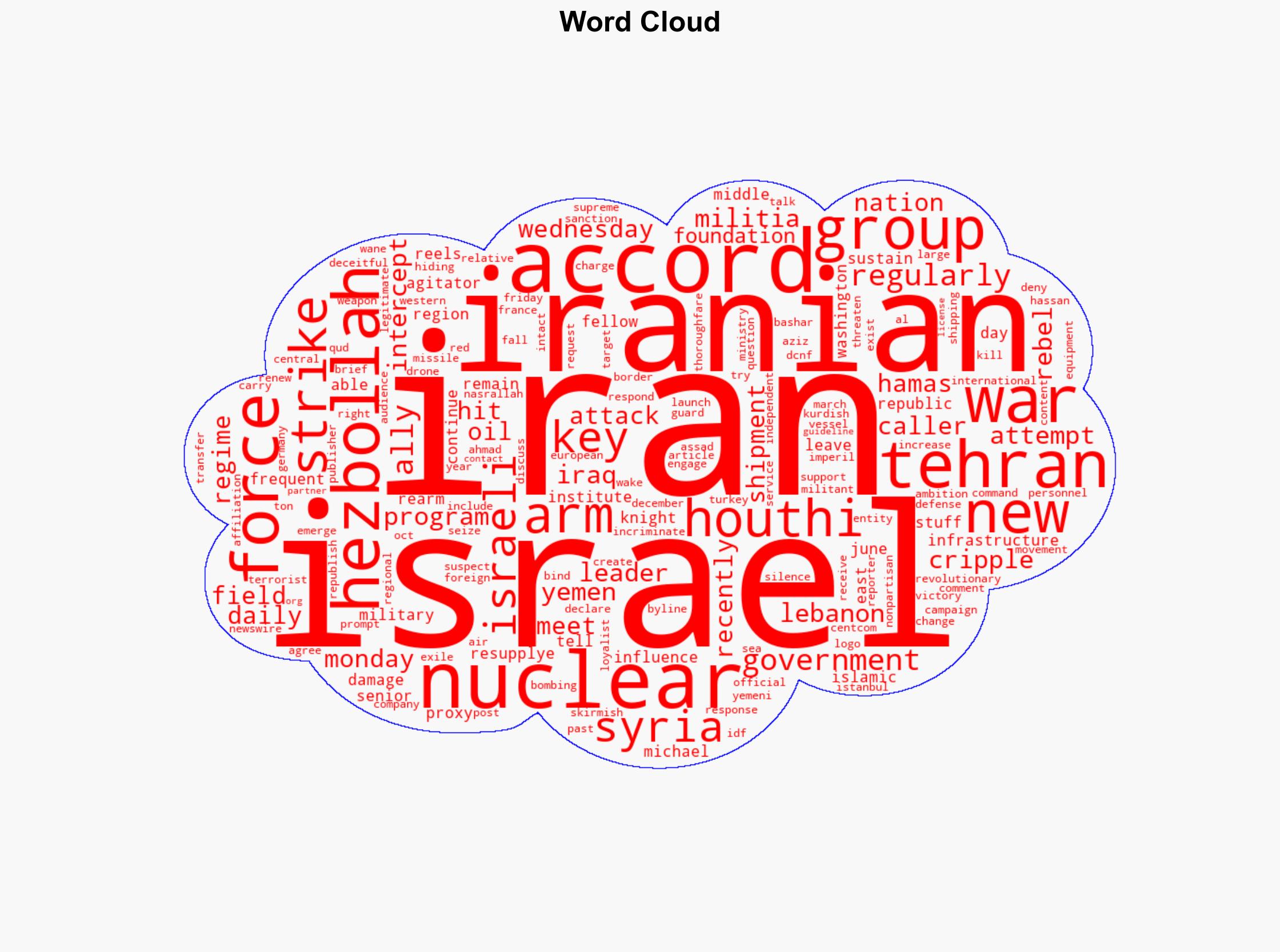 Iran Making Clear Its Not Done Messing With America And Freedom - The Daily Caller - Image 1