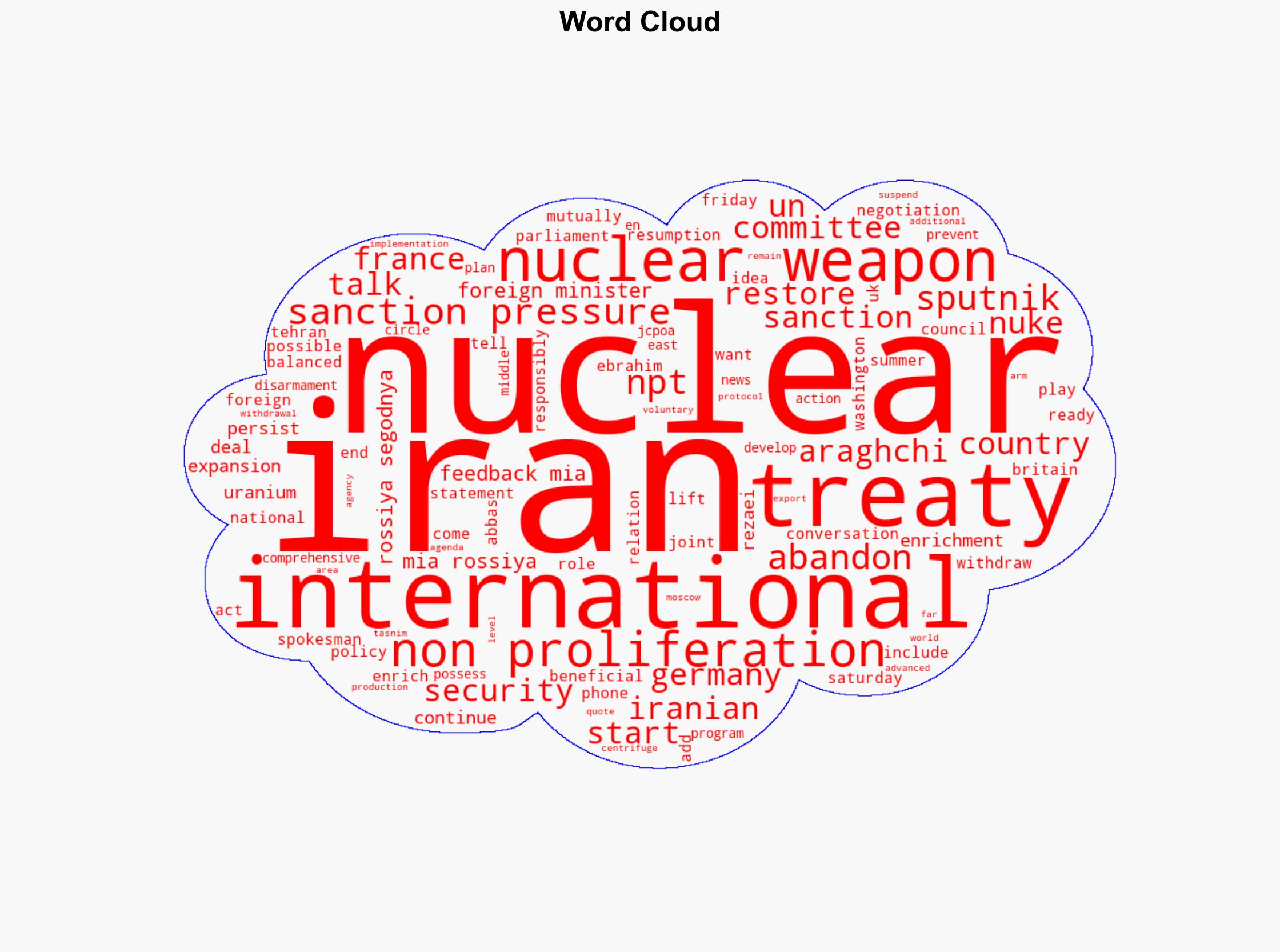 Iran May Abandon Nuclear Non-Proliferation Treaty if Sanction Pressure Persists - Sputnikglobe.com - Image 1