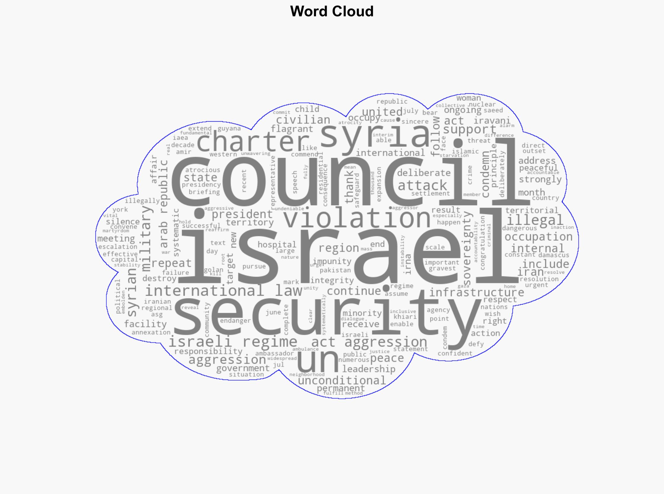 Iran condems Israeli aggression against Syria - Globalsecurity.org - Image 1