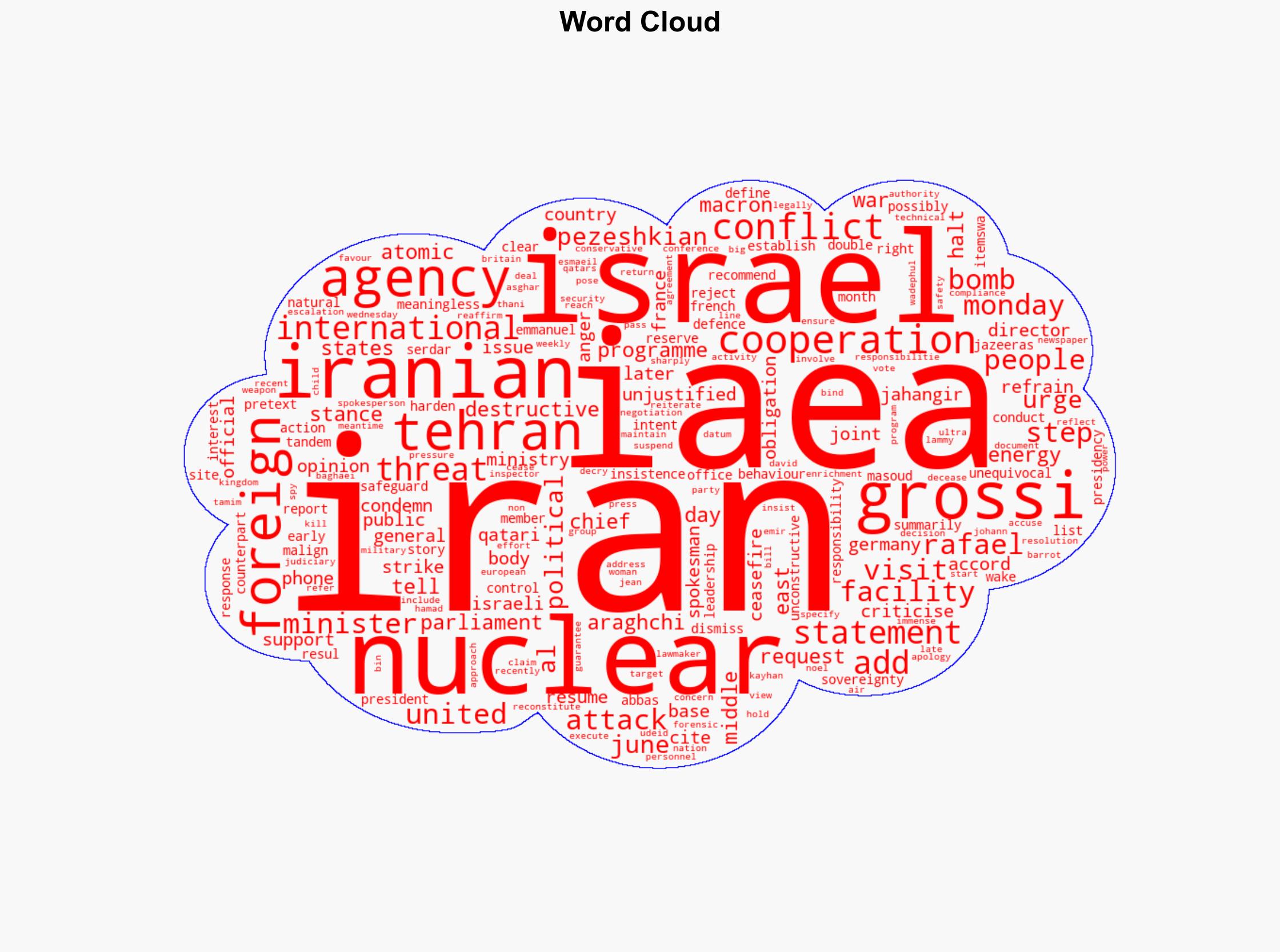 Iran hardens stance against IAEA and its chief in wake of US-Israel attacks - Al Jazeera English - Image 1