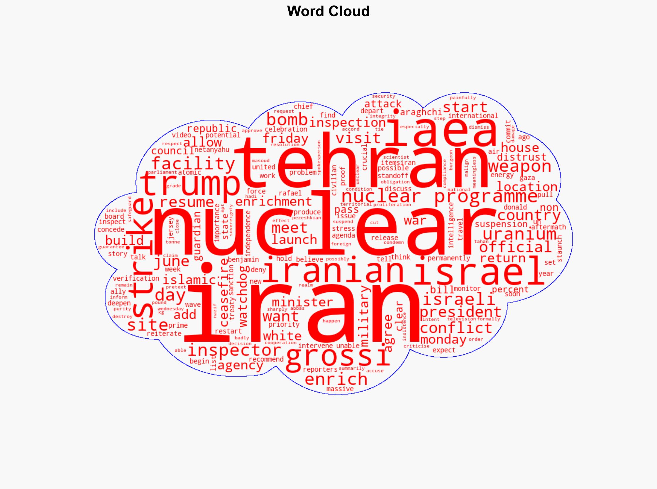 Iran has not agreed to inspections or given up enrichment says Trump - Al Jazeera English - Image 1