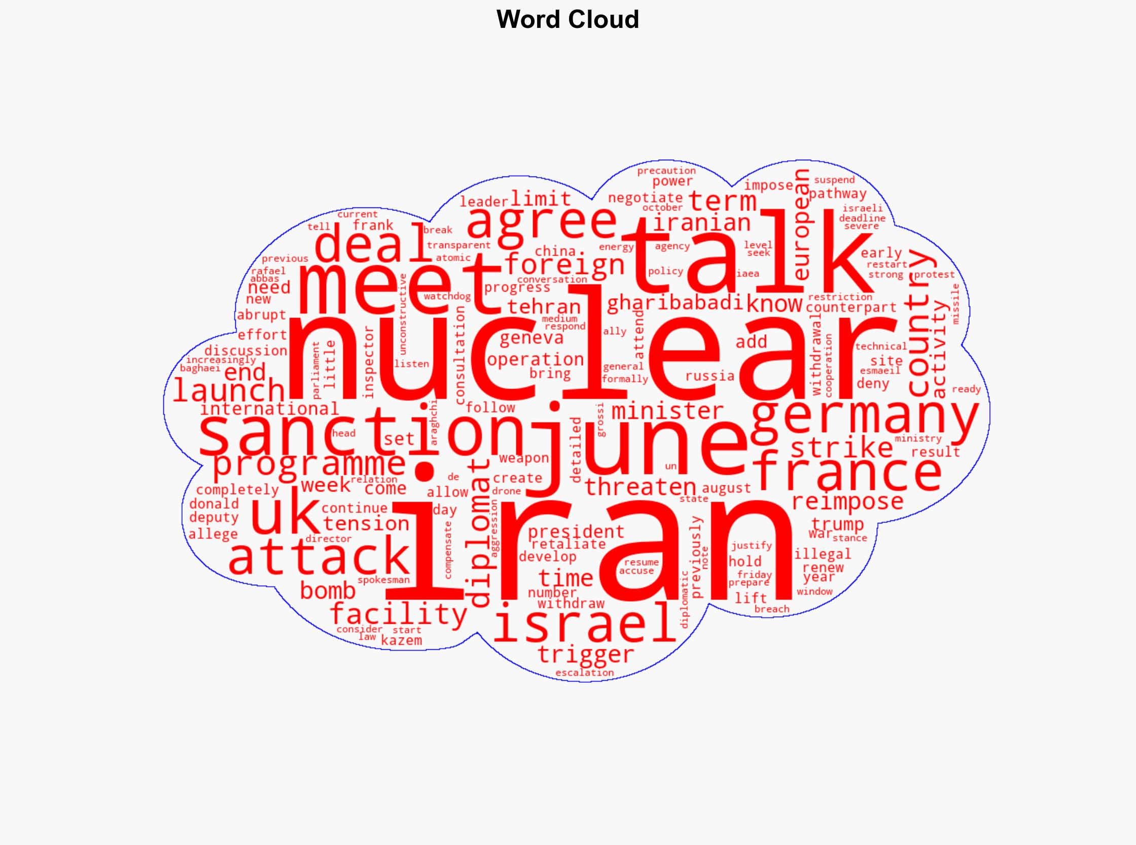 Iran meets European diplomats for renewed nuclear talks - BBC News - Image 1