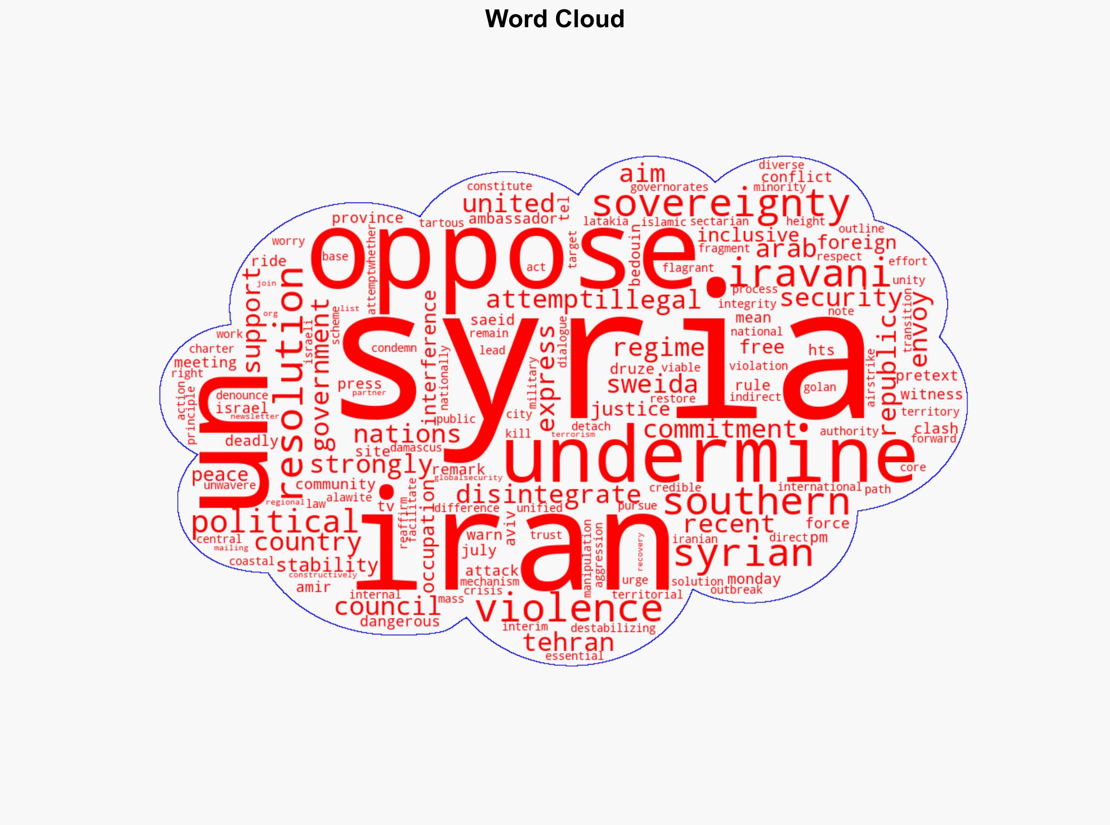 Iran opposes any attempt meant to disintegrate Syria UN envoy - Globalsecurity.org - Image 1