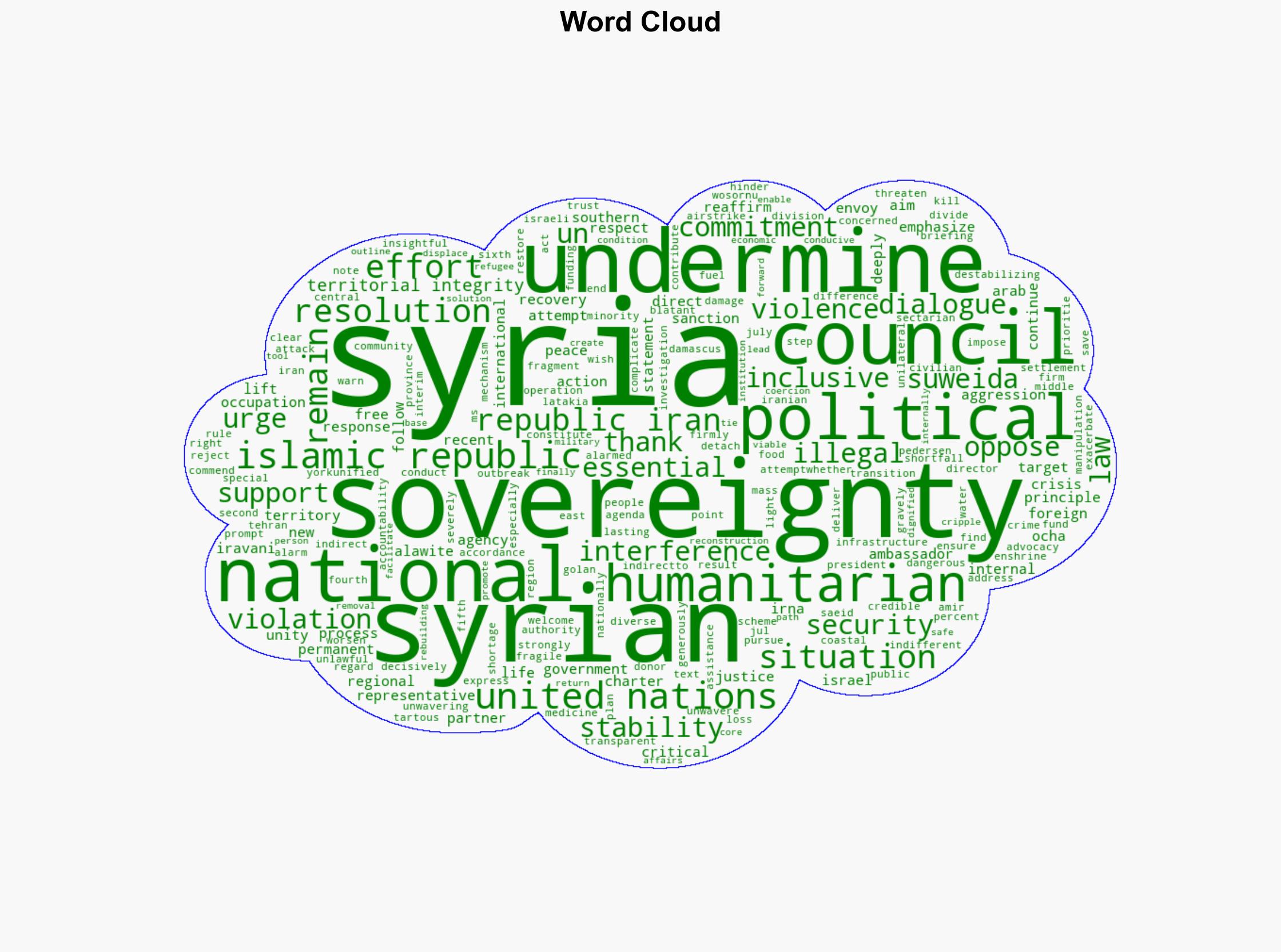 Iran opposes any attempt to undermine Syria's national sovereignty Envoy - Globalsecurity.org - Image 1